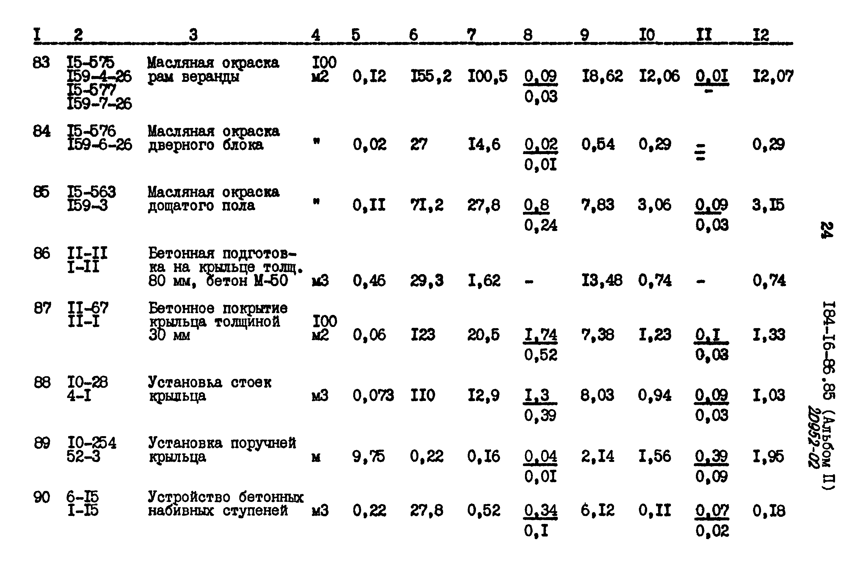 Типовой проект 184-16-86.85