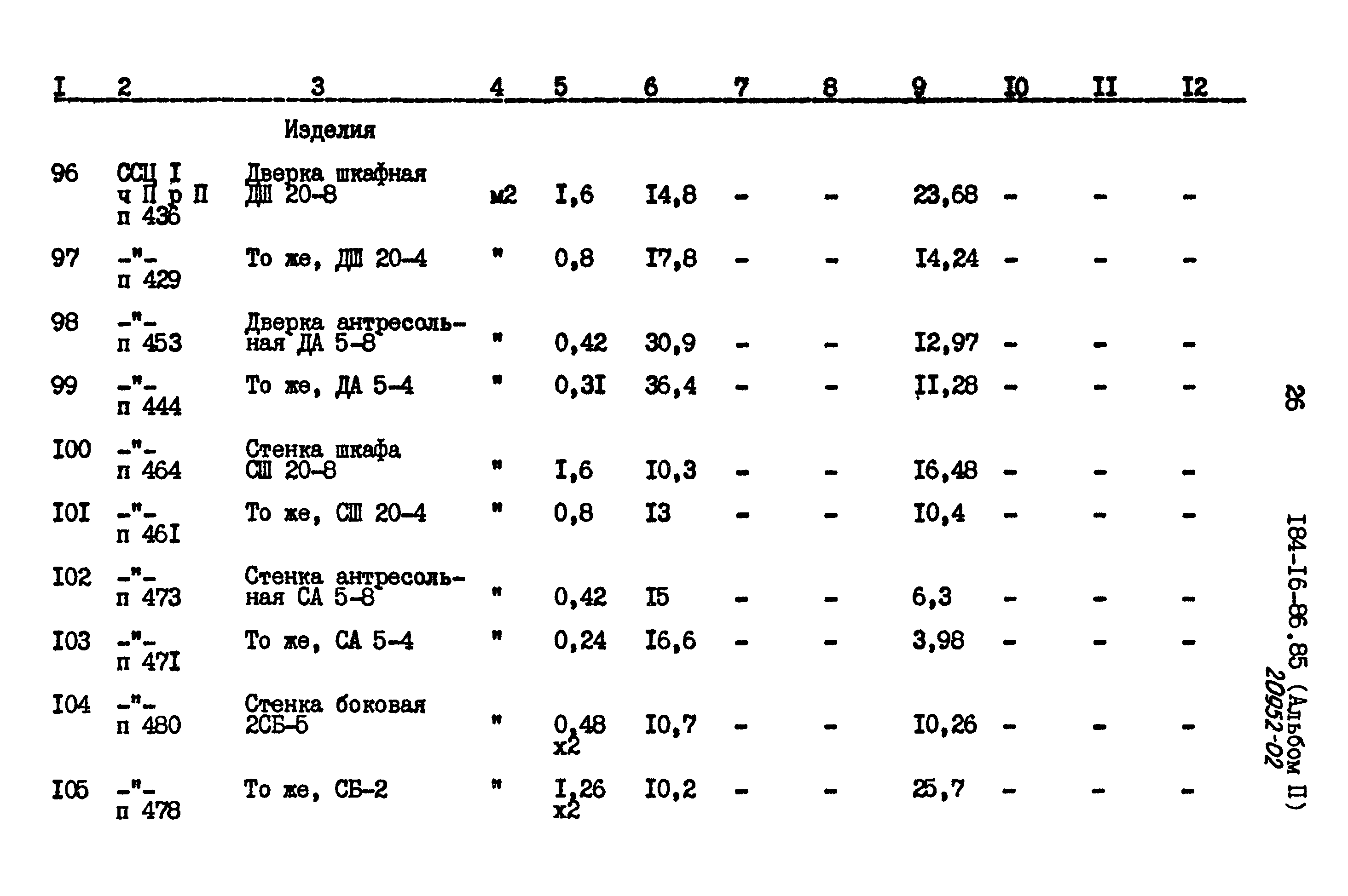 Типовой проект 184-16-86.85