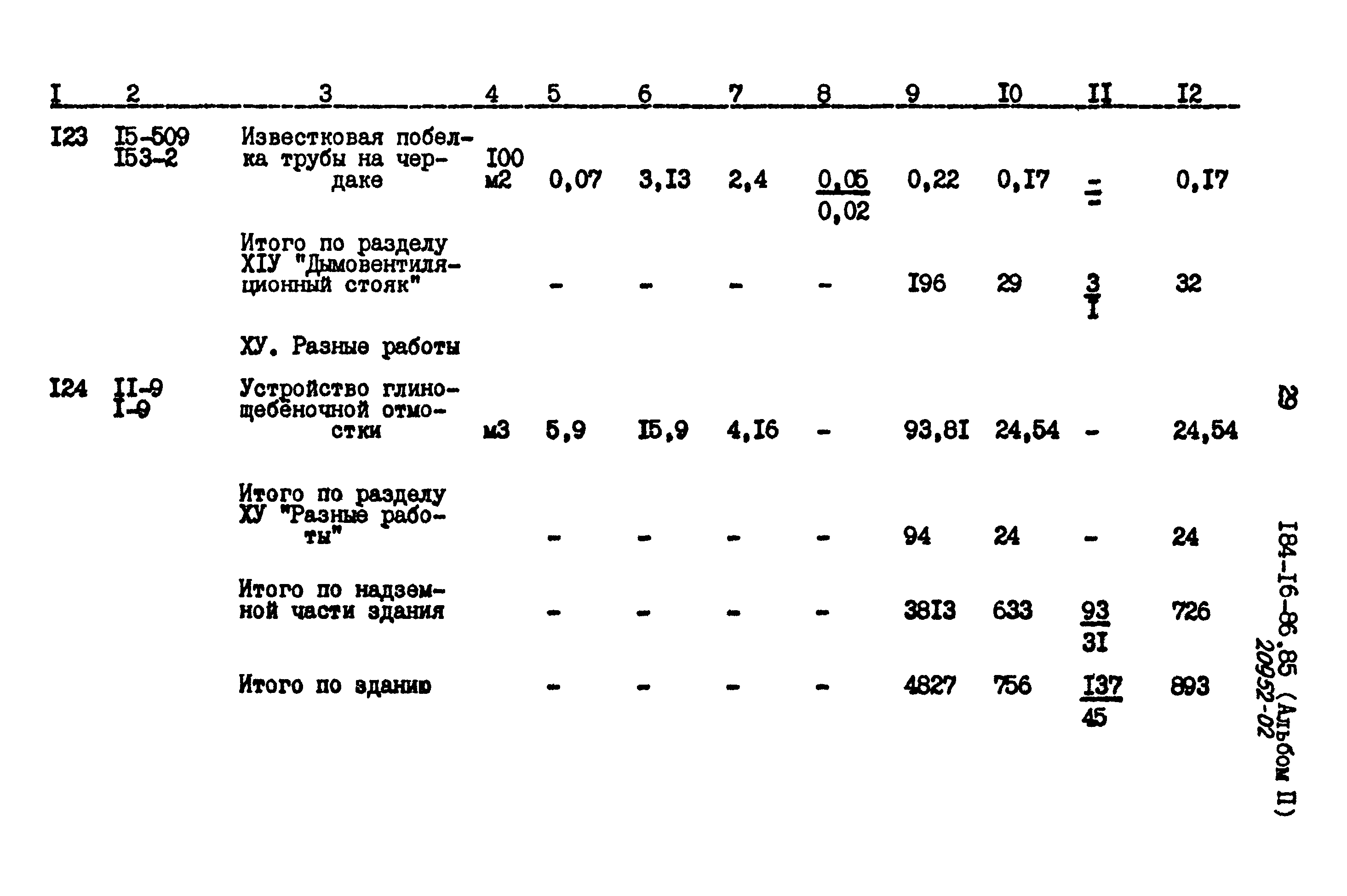 Типовой проект 184-16-86.85