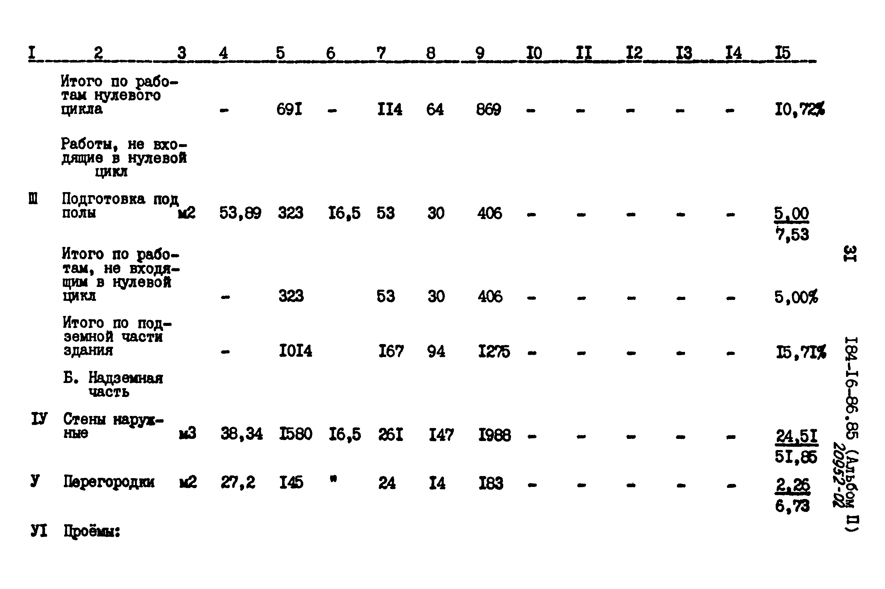 Типовой проект 184-16-86.85