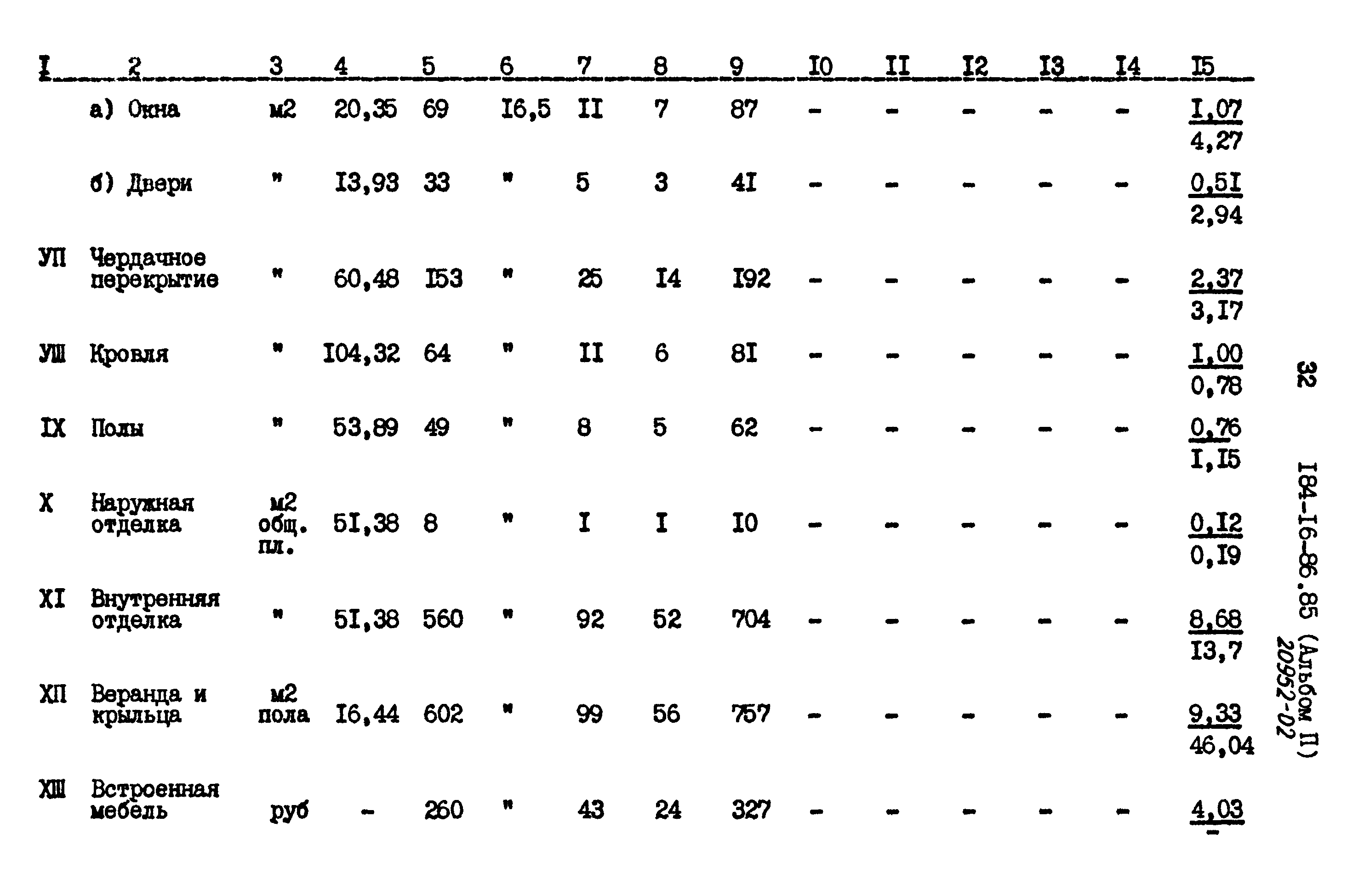 Типовой проект 184-16-86.85