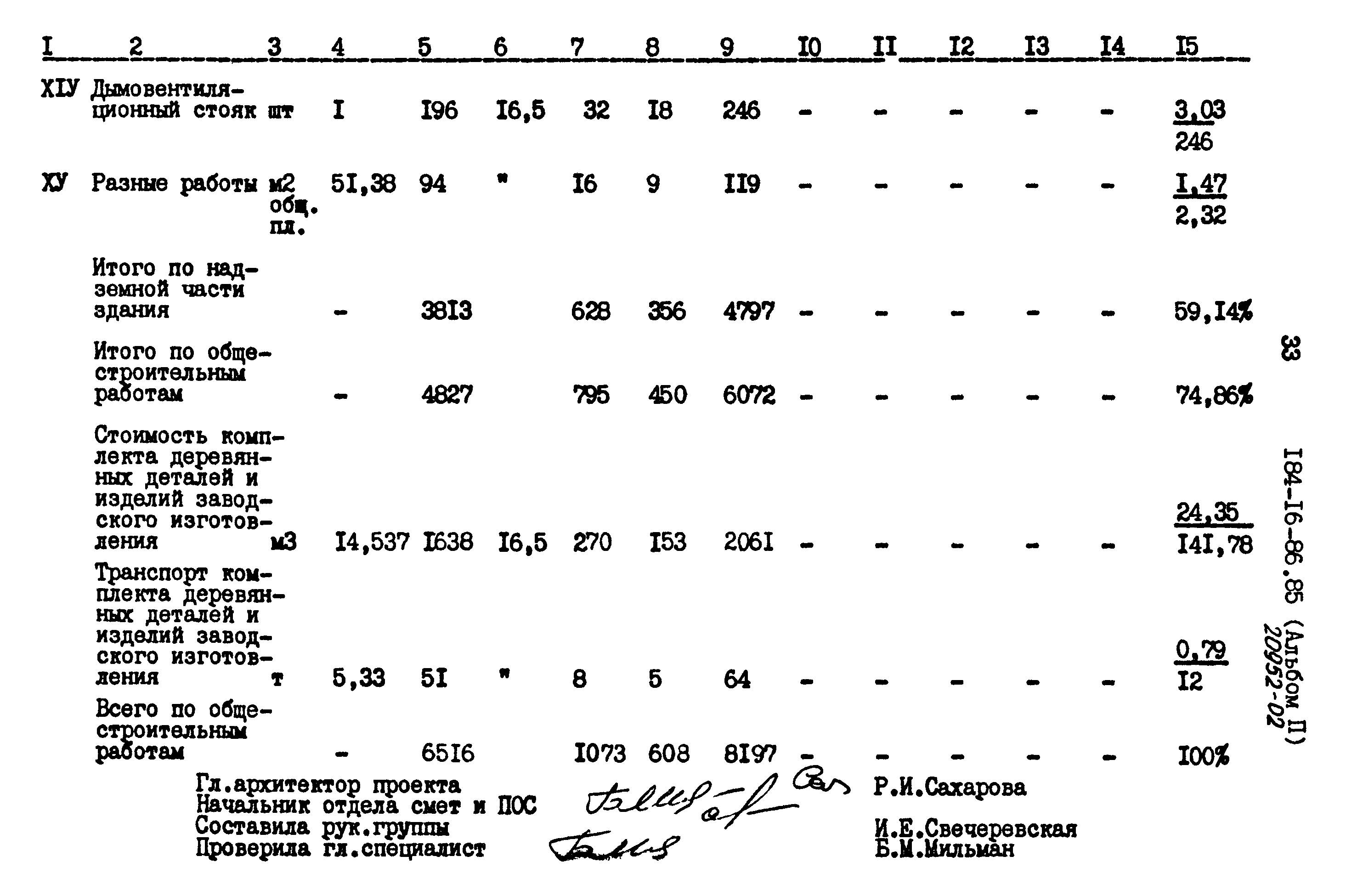 Типовой проект 184-16-86.85