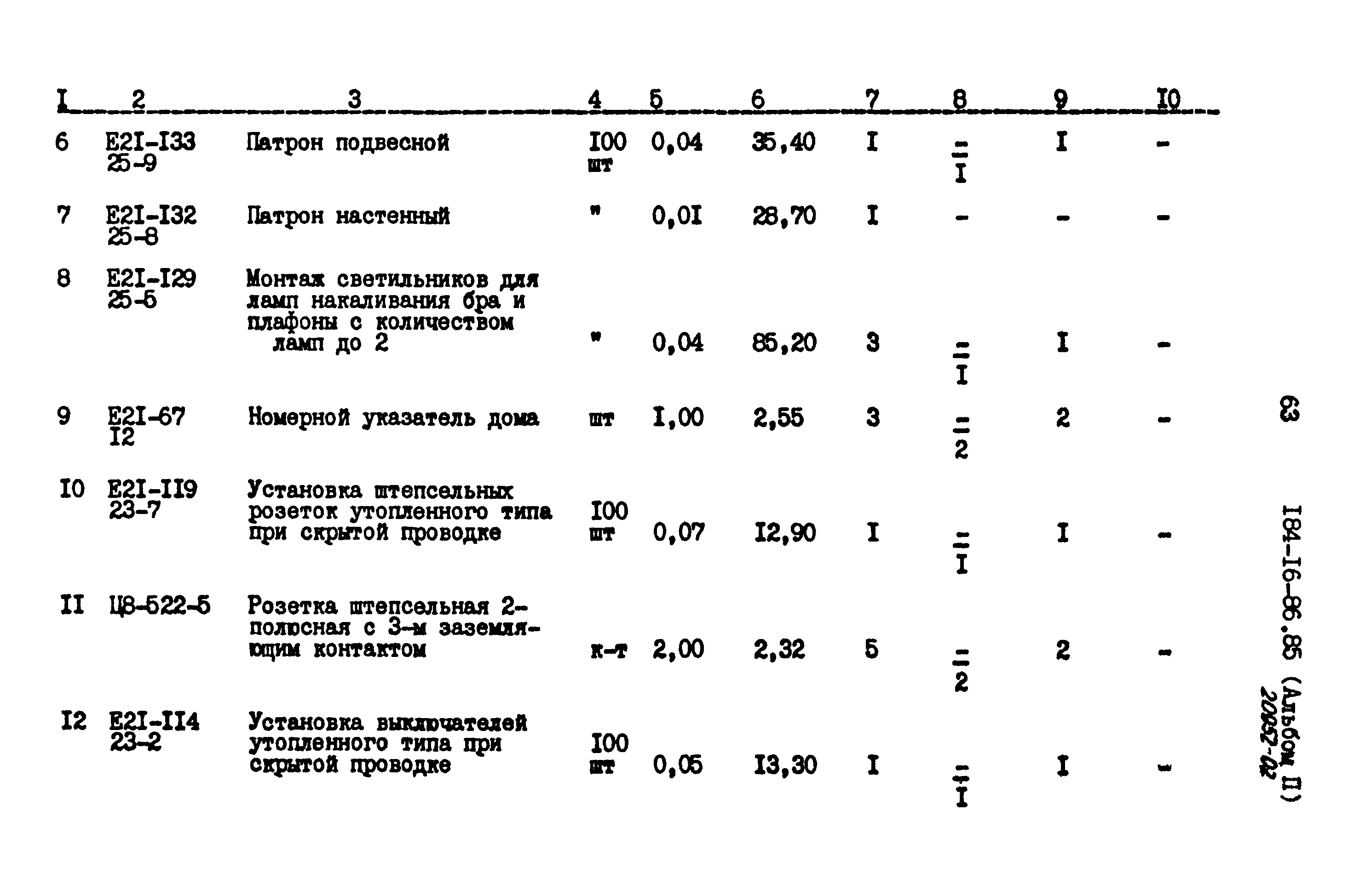 Типовой проект 184-16-86.85