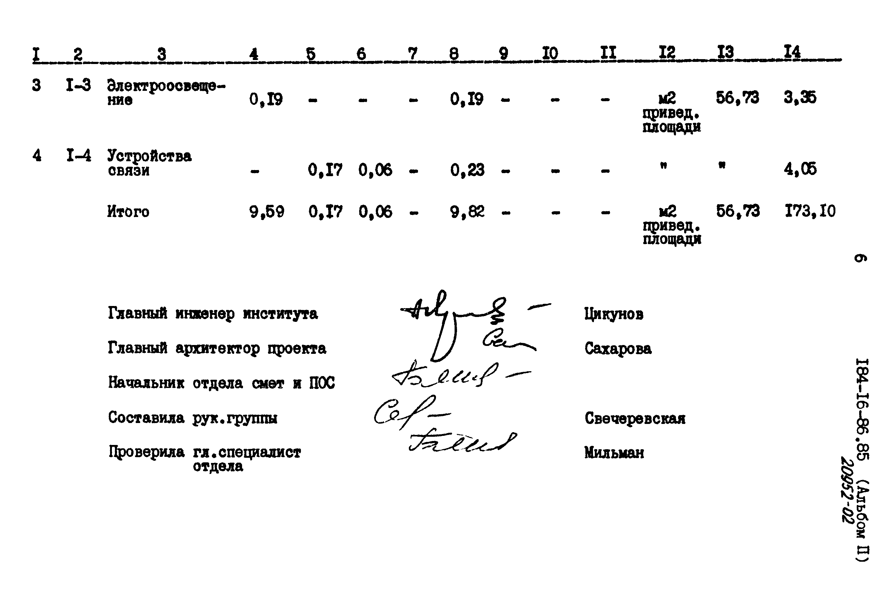 Типовой проект 184-16-86.85