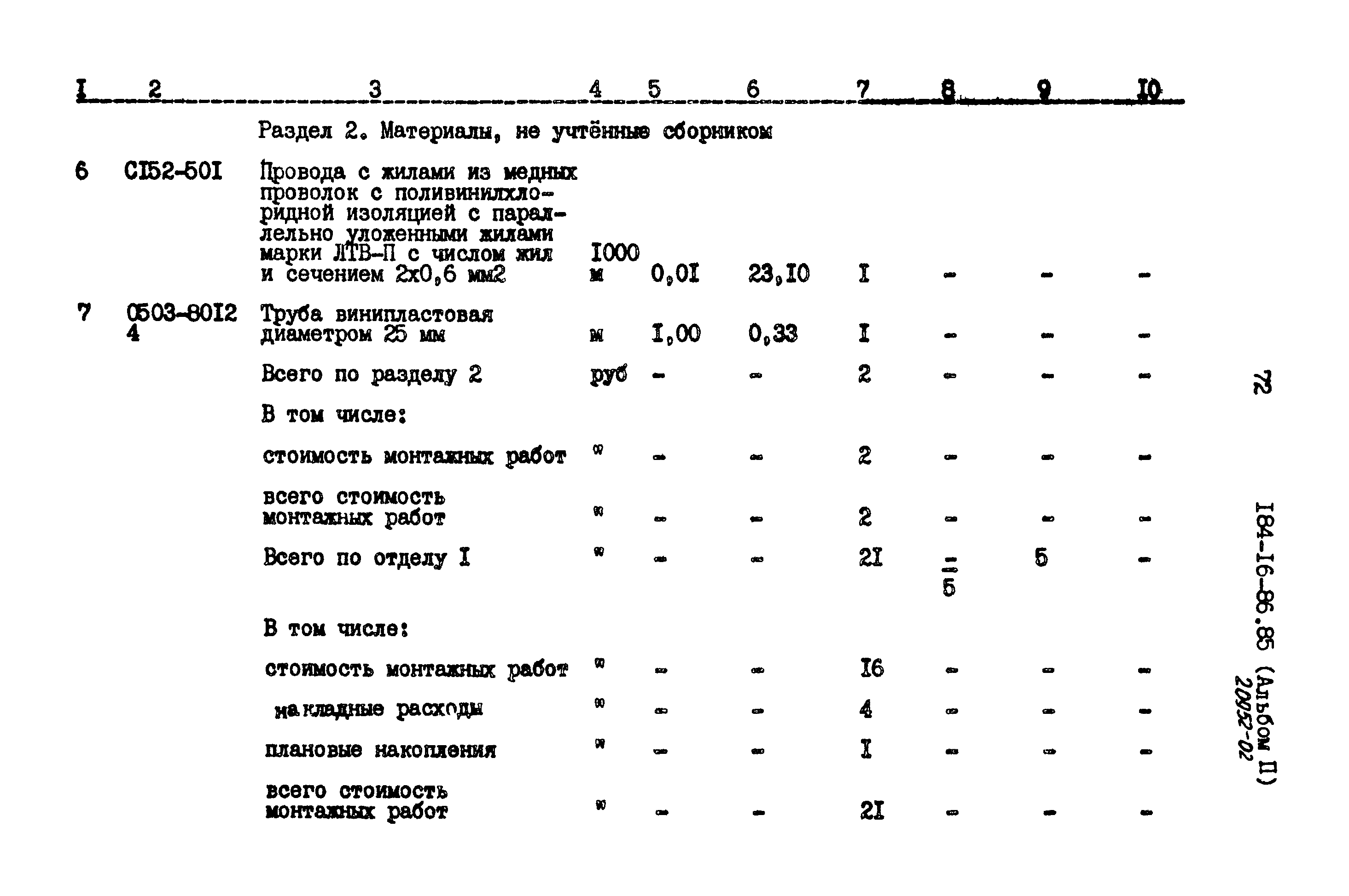 Типовой проект 184-16-86.85