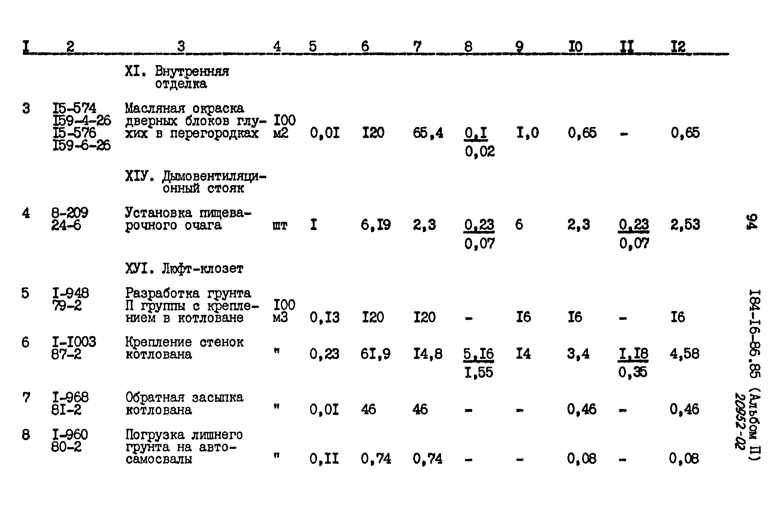 Типовой проект 184-16-86.85