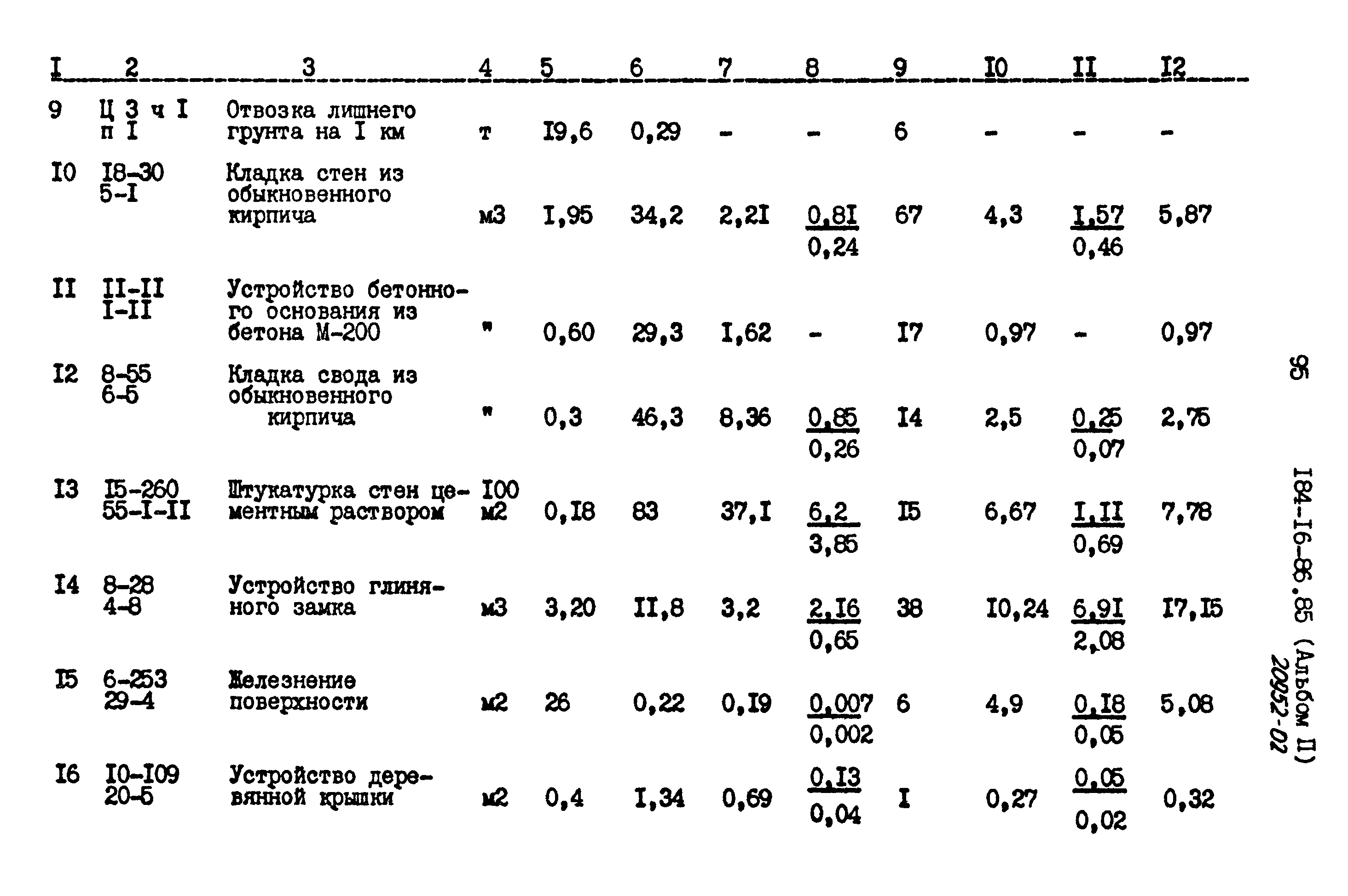 Типовой проект 184-16-86.85