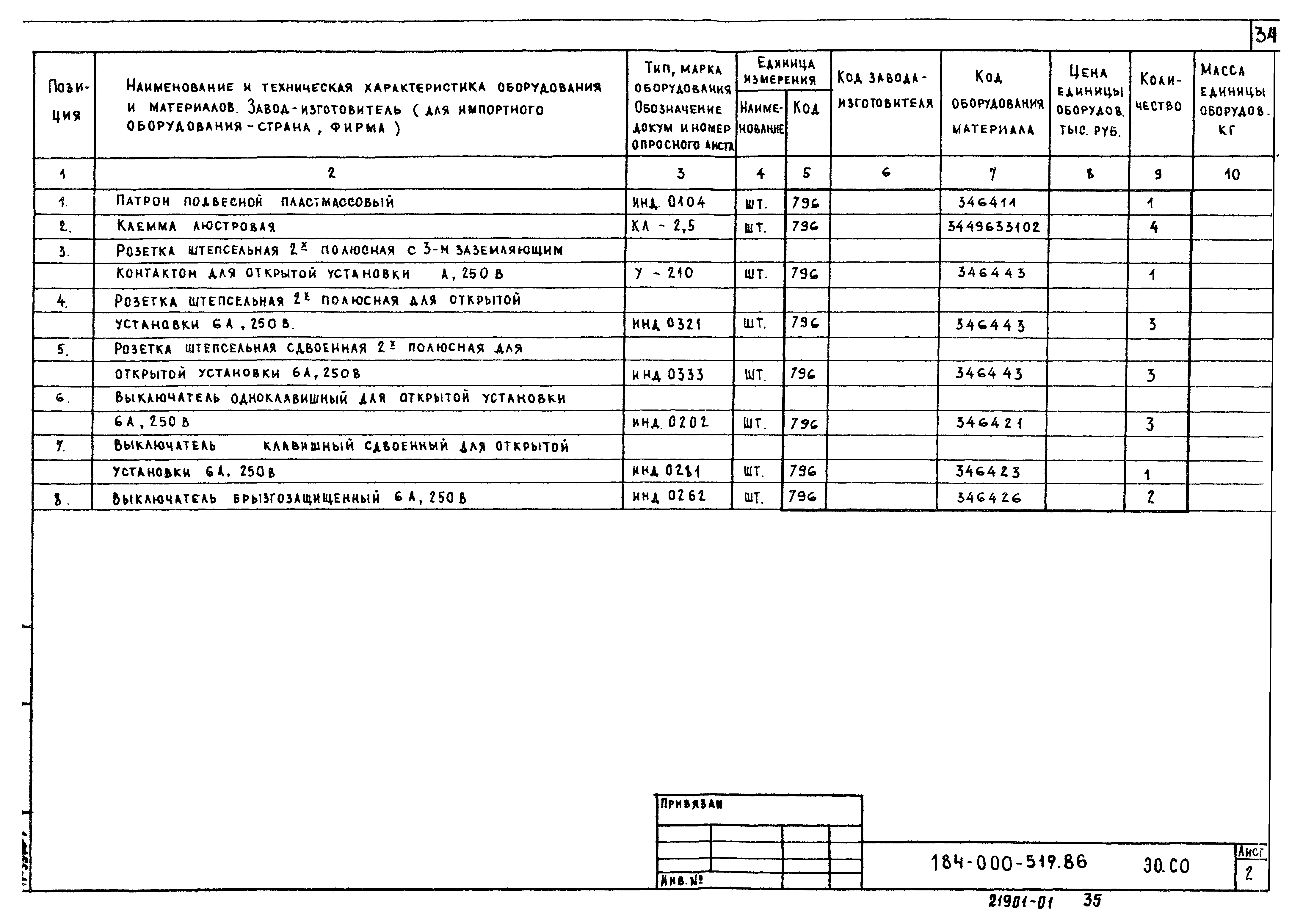 Типовой проект 184-000-519.86