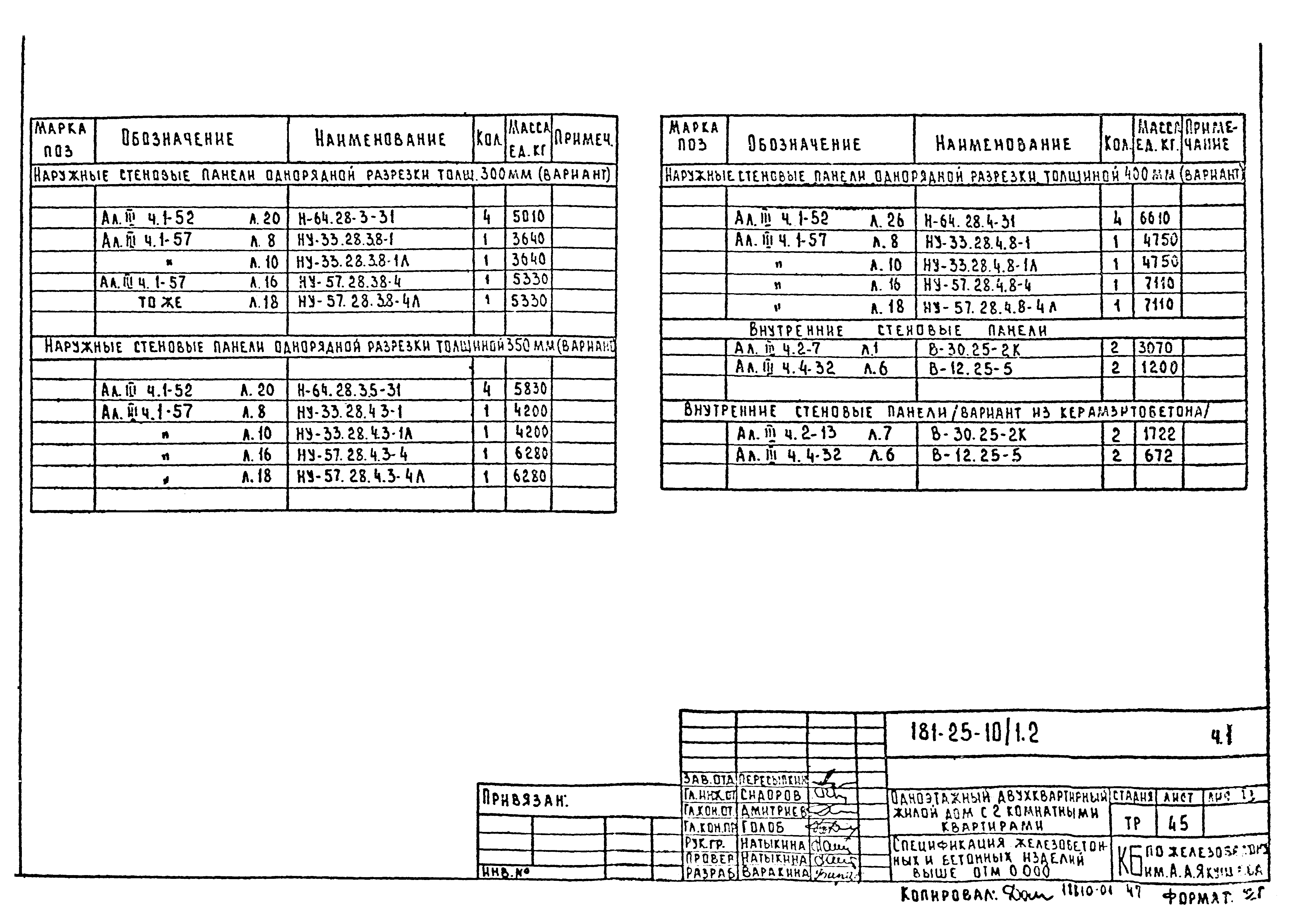 Типовой проект 181-25-10/1.2