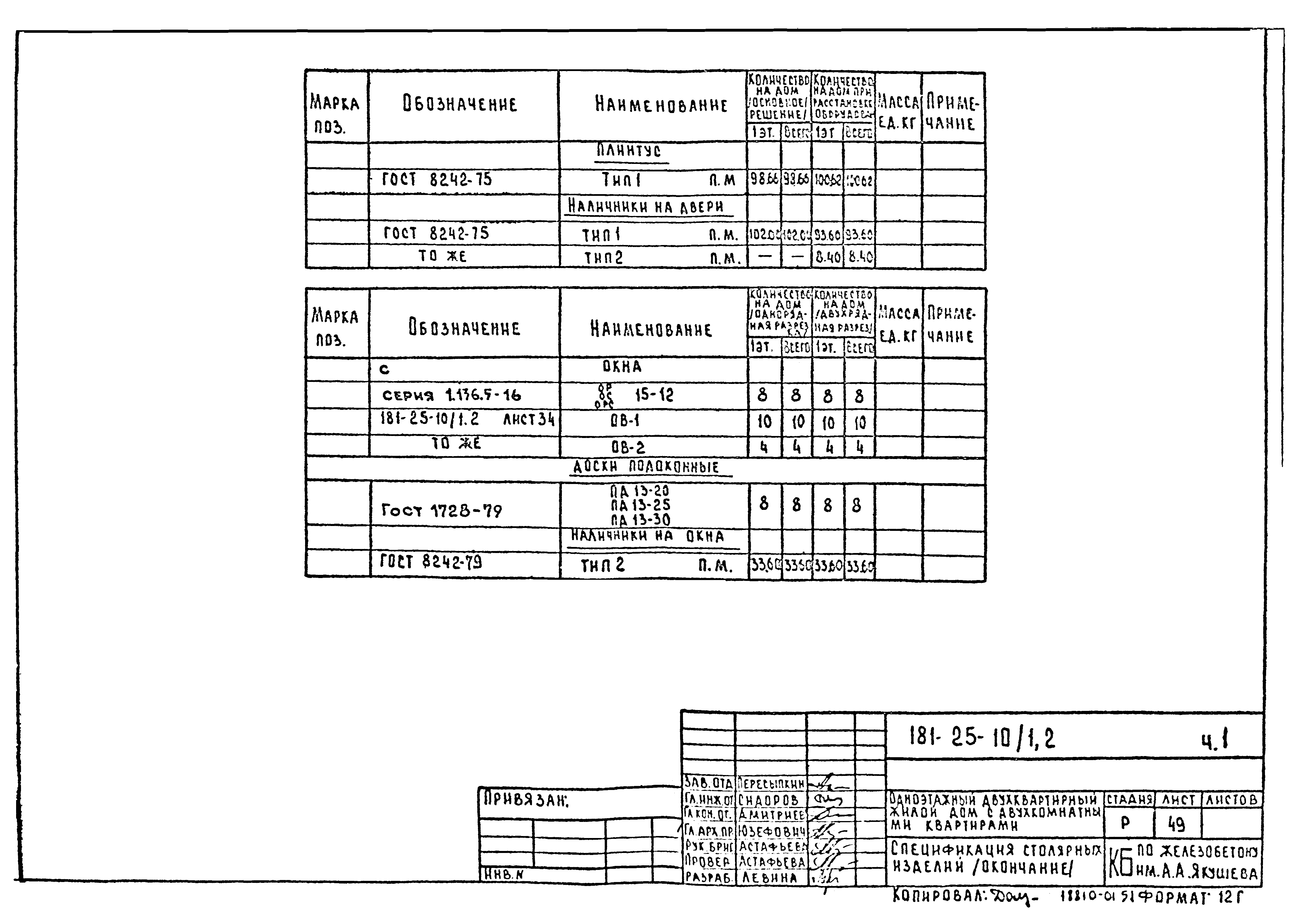 Типовой проект 181-25-10/1.2