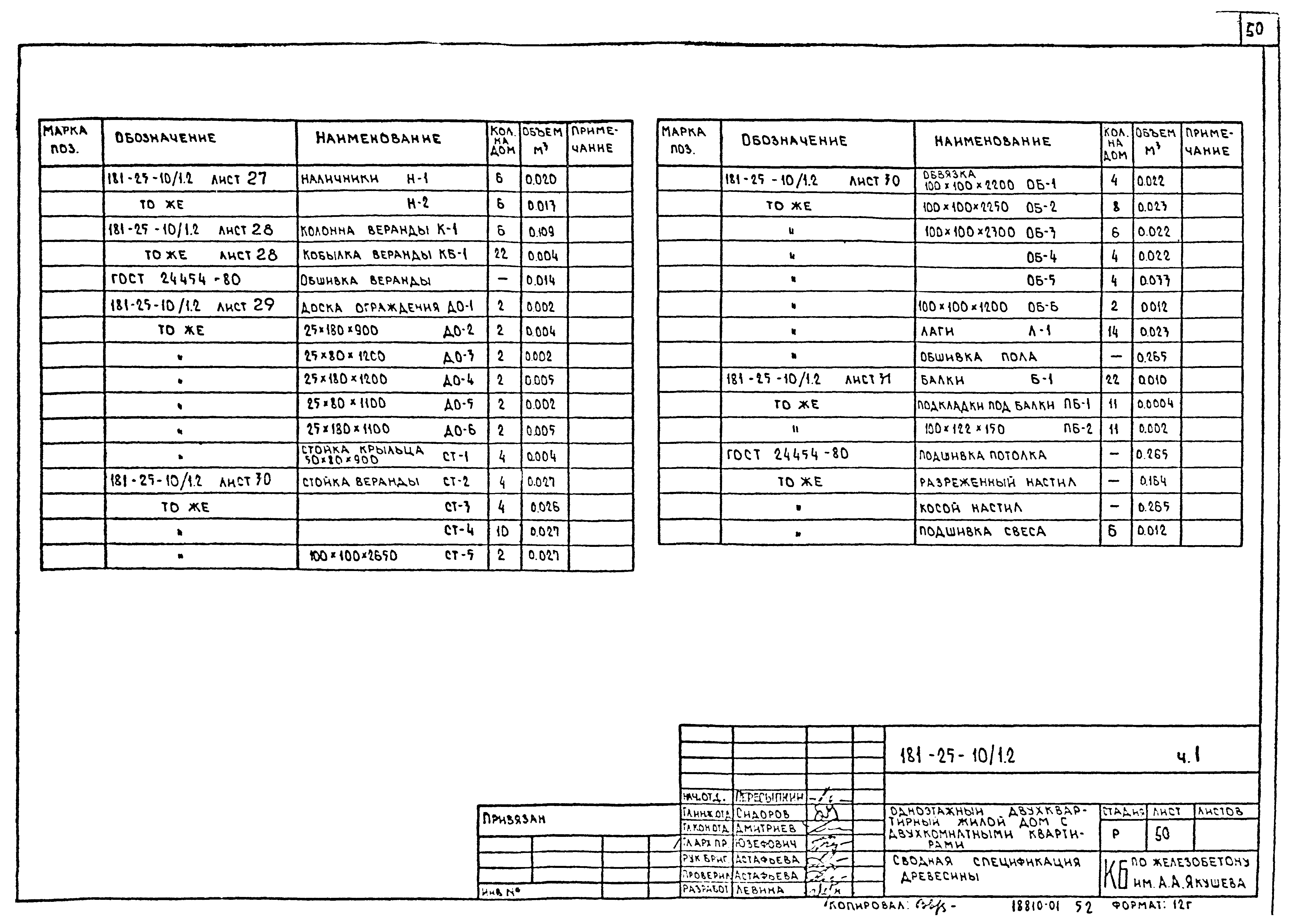 Типовой проект 181-25-10/1.2