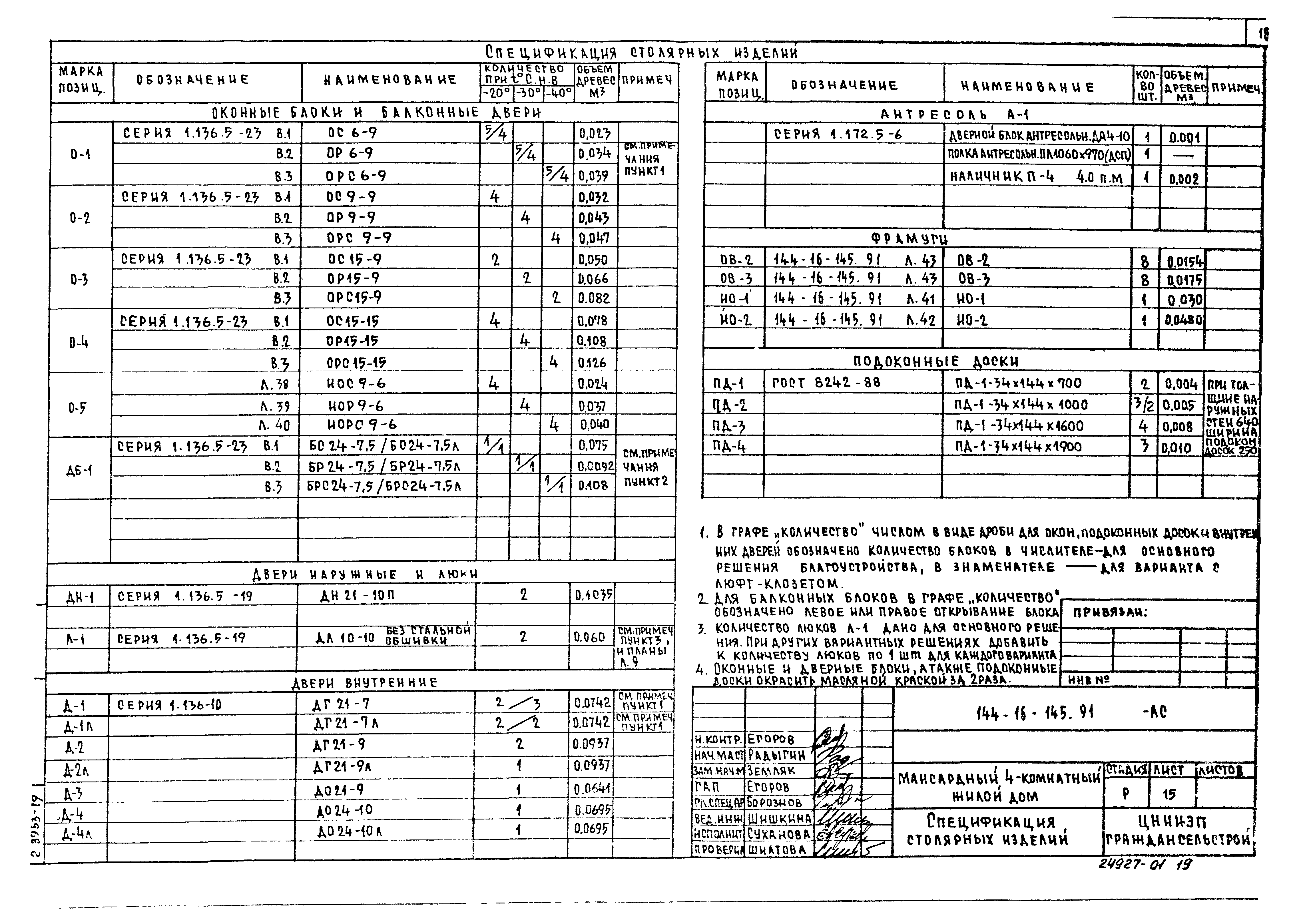 Типовой проект 144-16-145.91