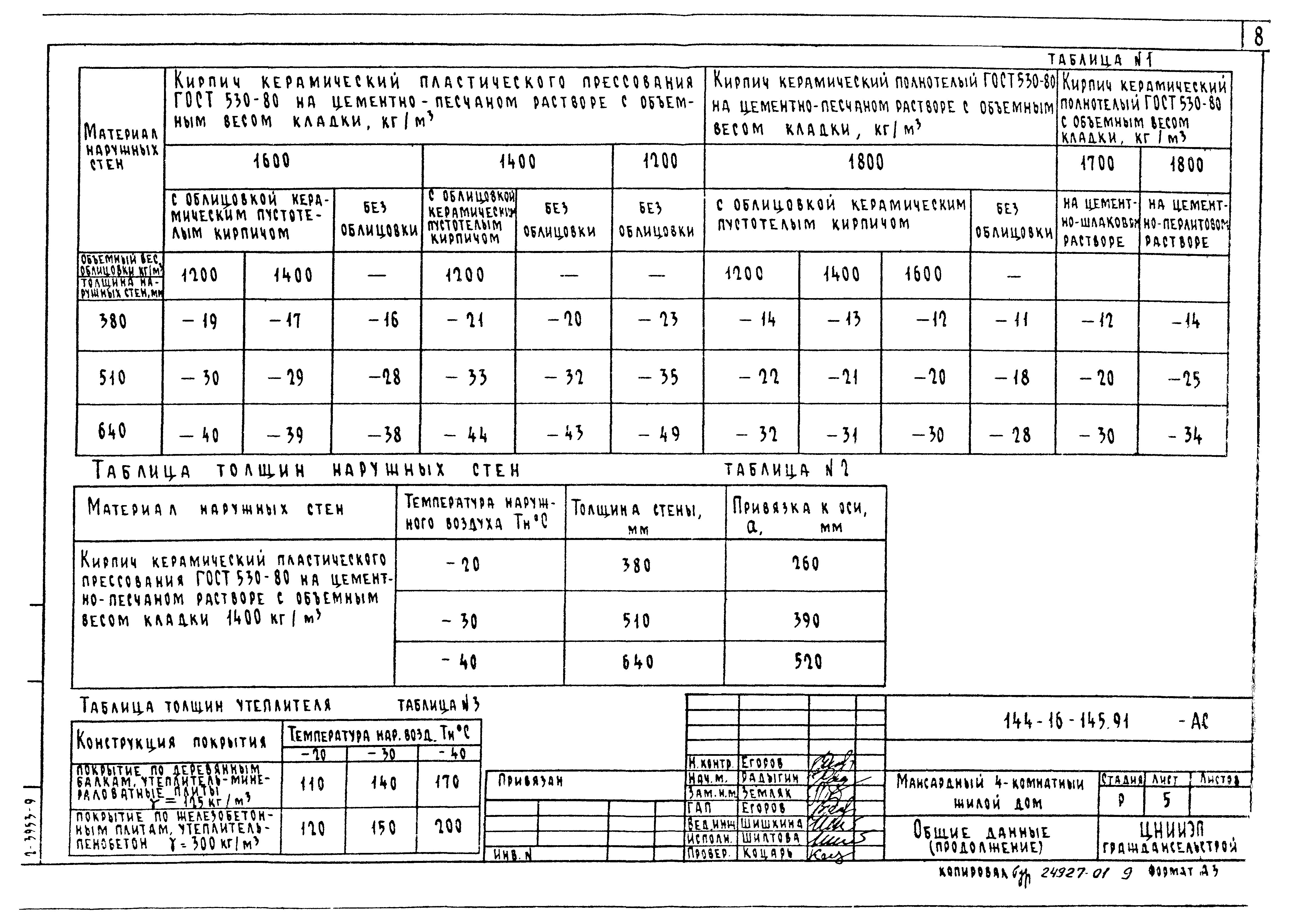 Типовой проект 144-16-145.91