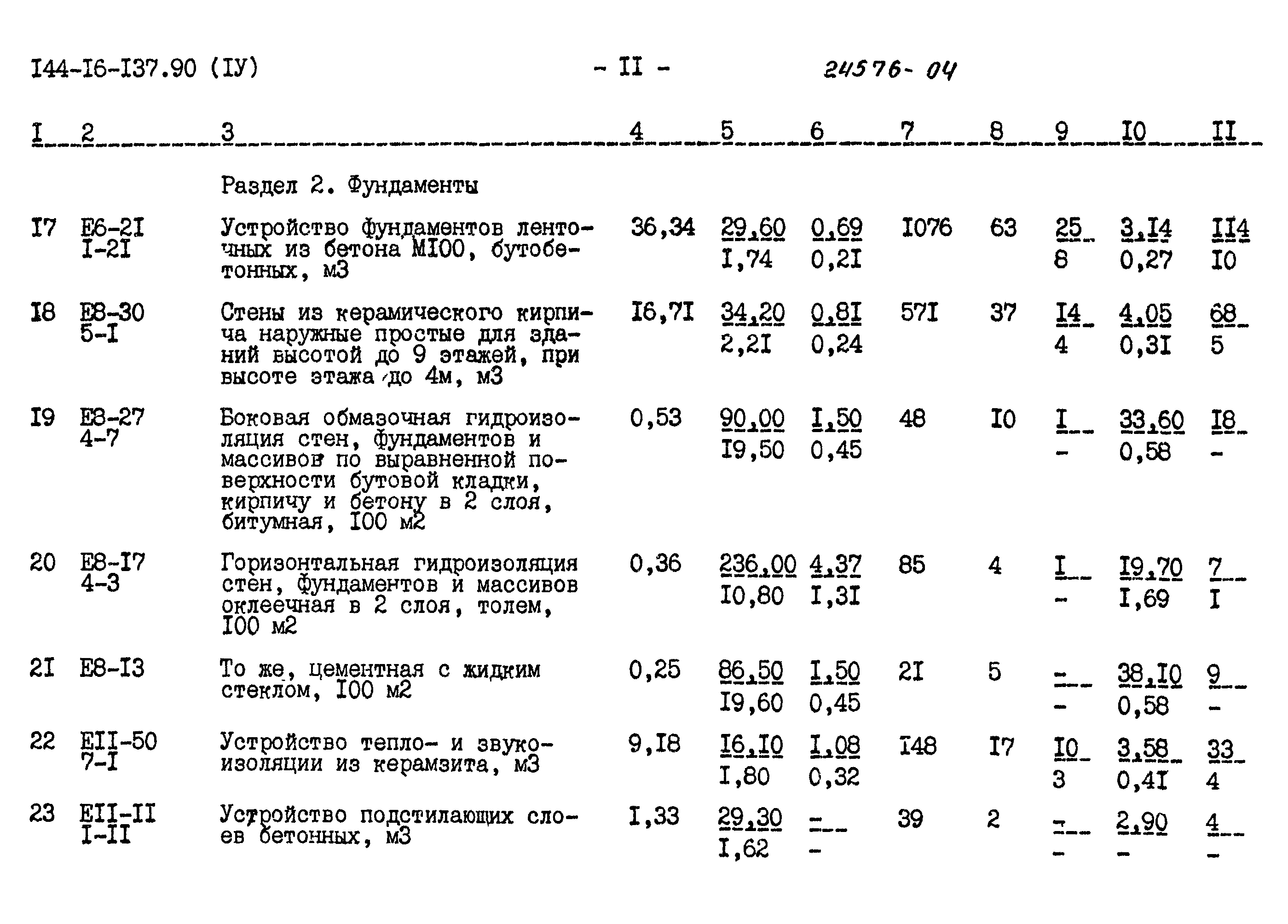 Типовой проект 144-16-137.90