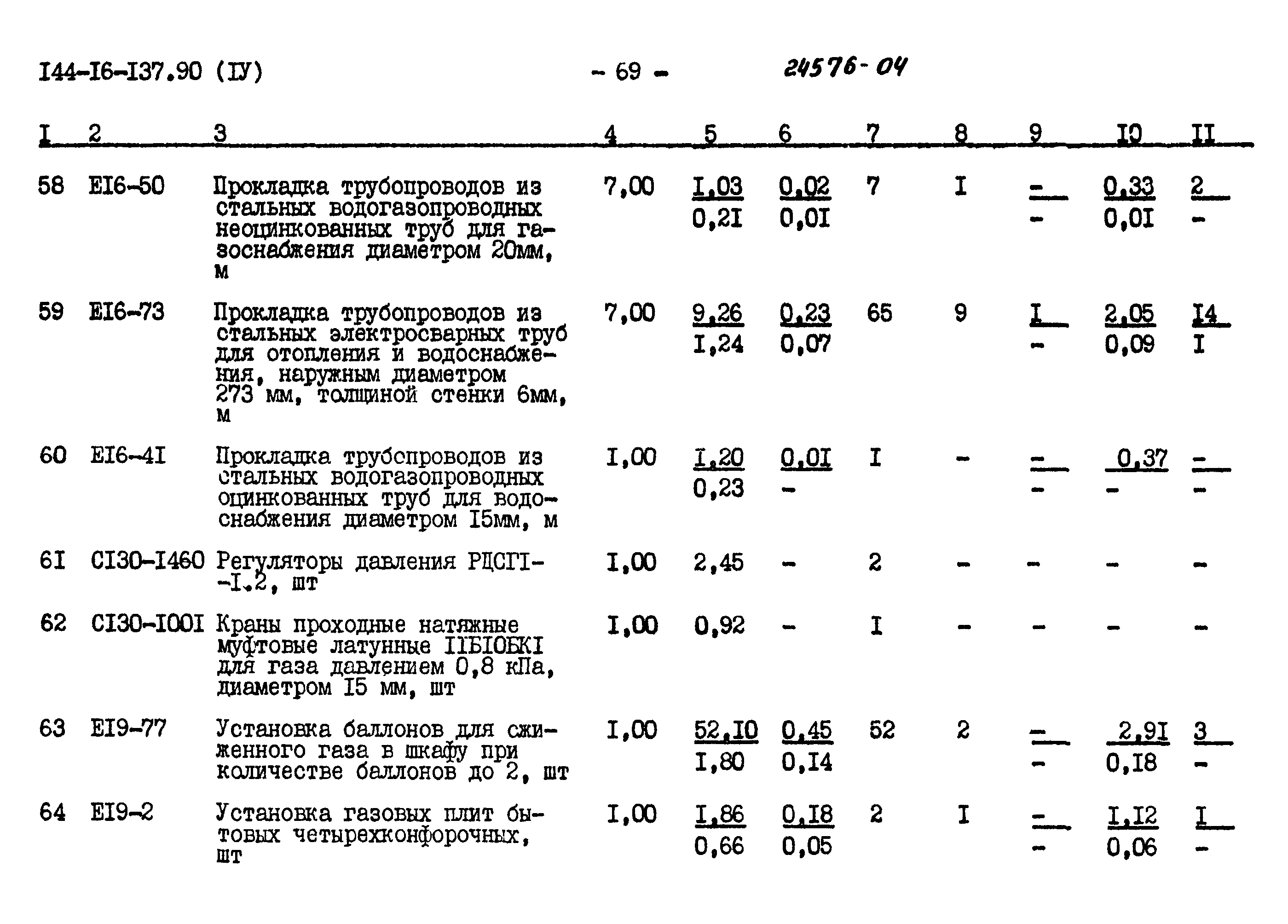 Типовой проект 144-16-137.90