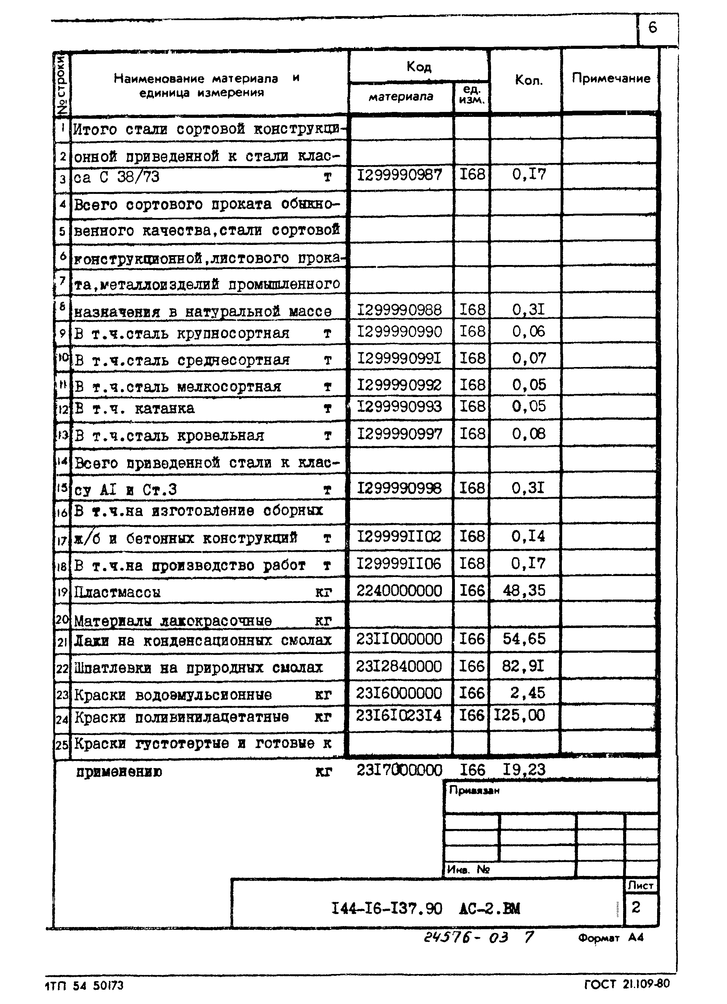 Типовой проект 144-16-137.90