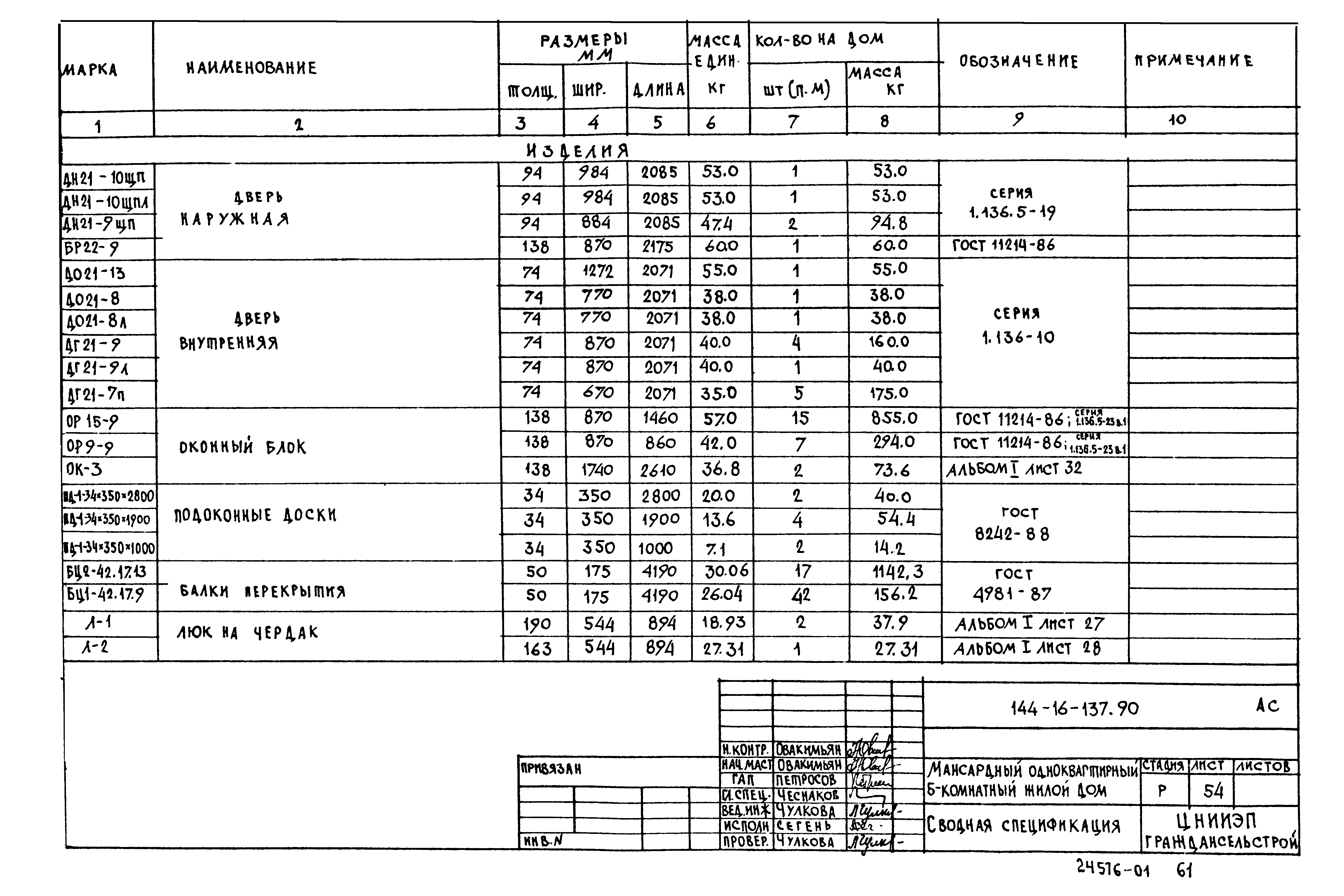 Типовой проект 144-16-137.90