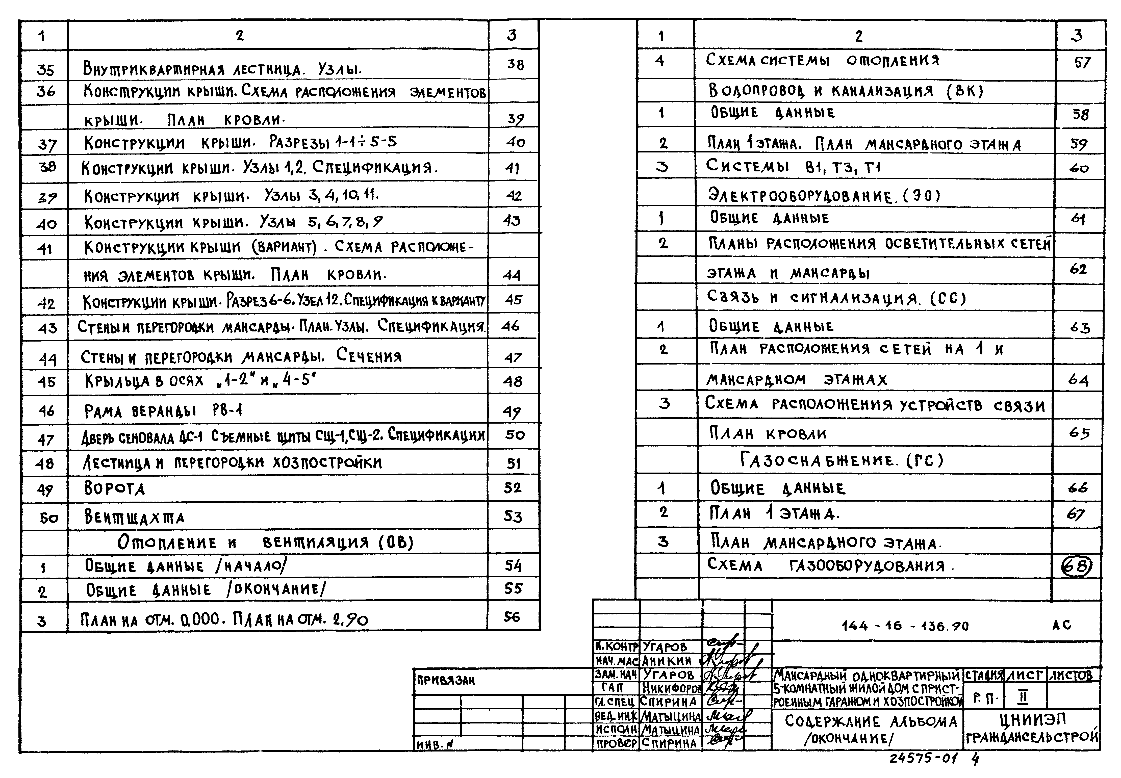 Типовой проект 144-16-136.90