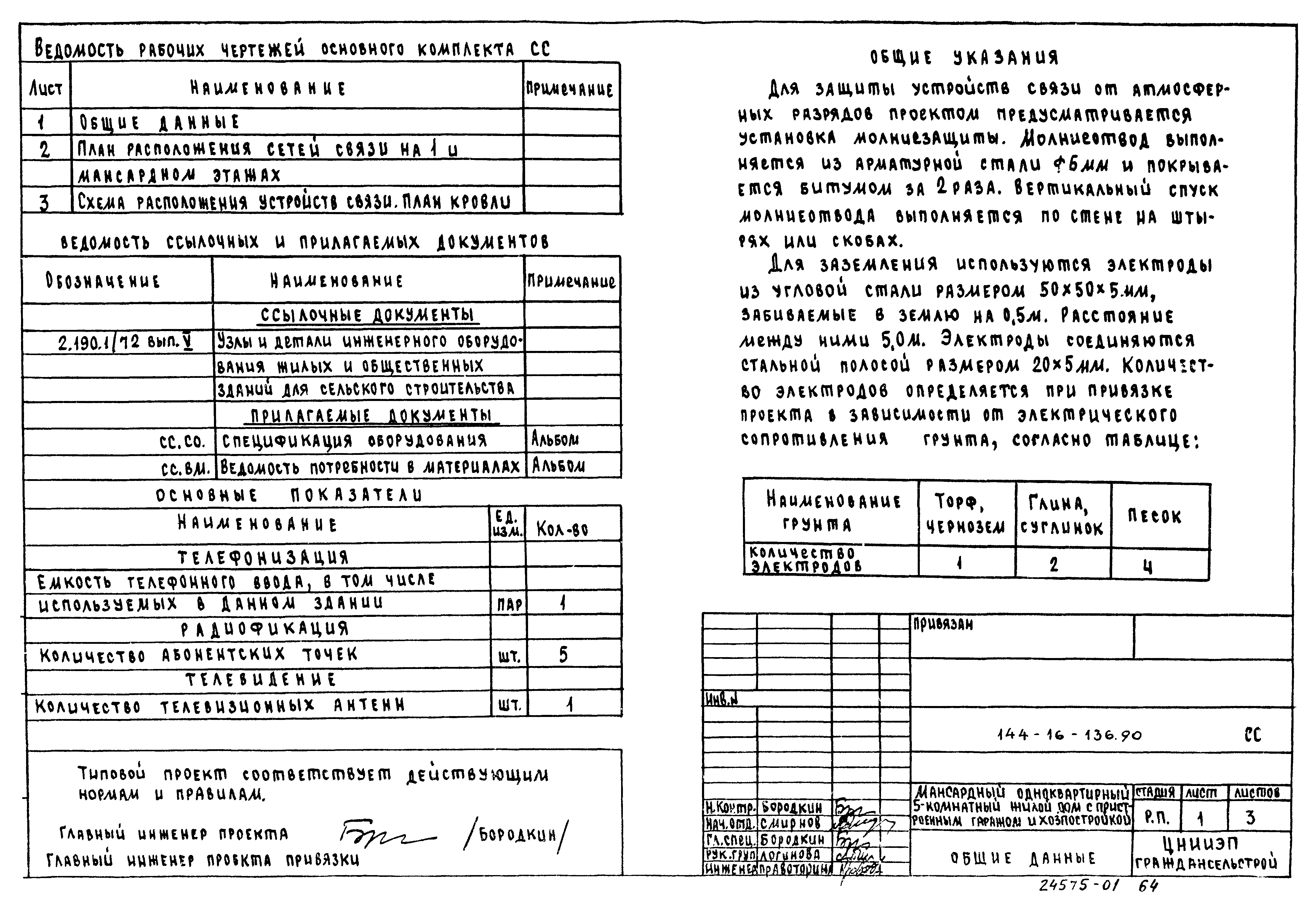 Типовой проект 144-16-136.90