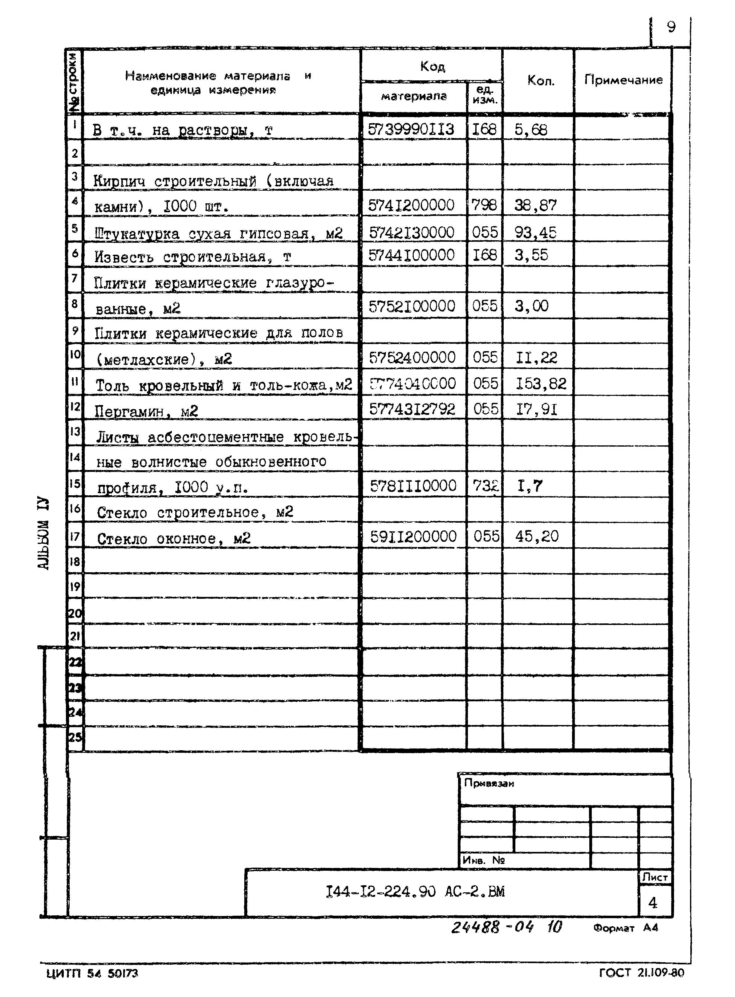 Типовой проект 144-12-224.90