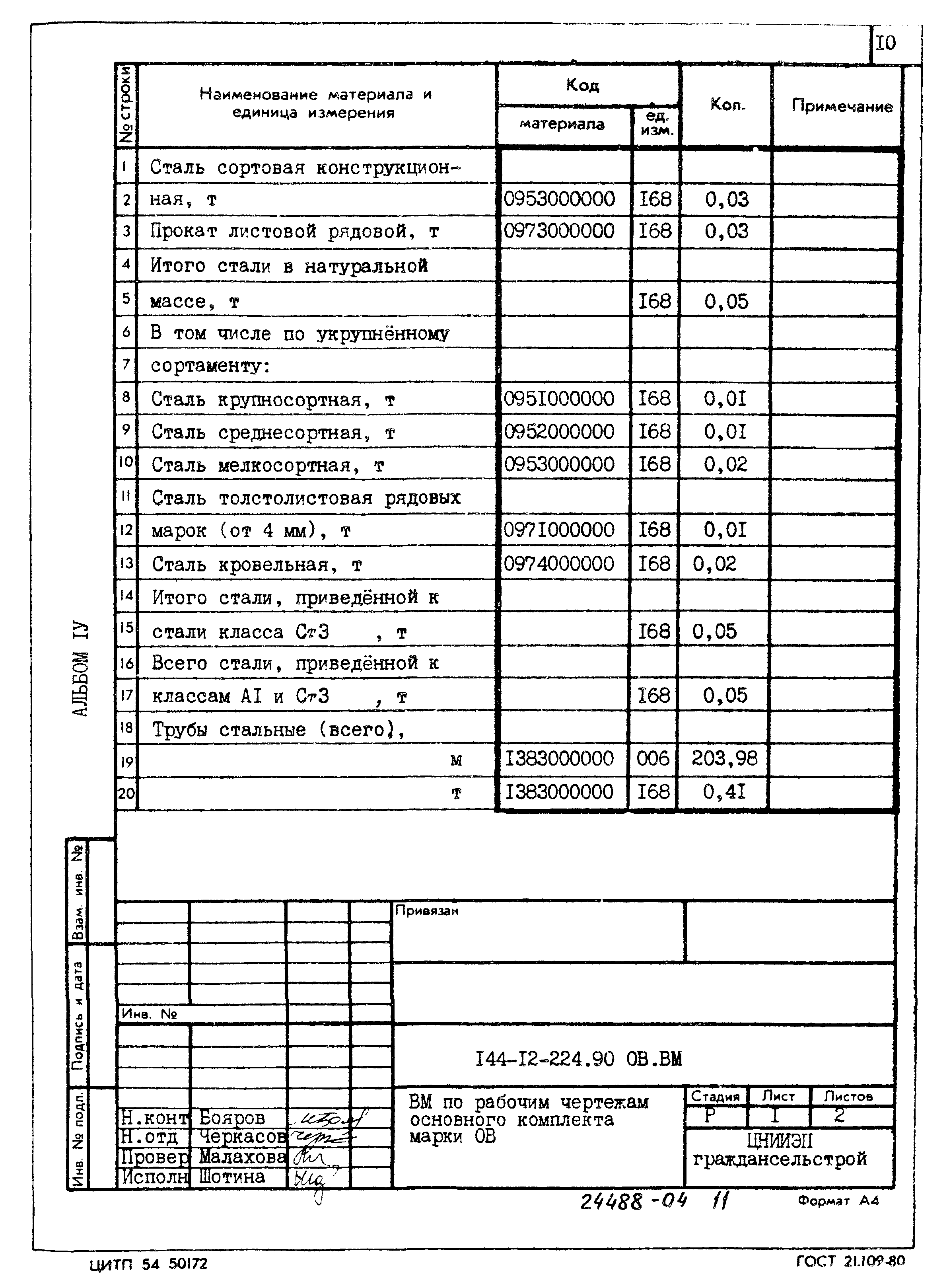 Типовой проект 144-12-224.90