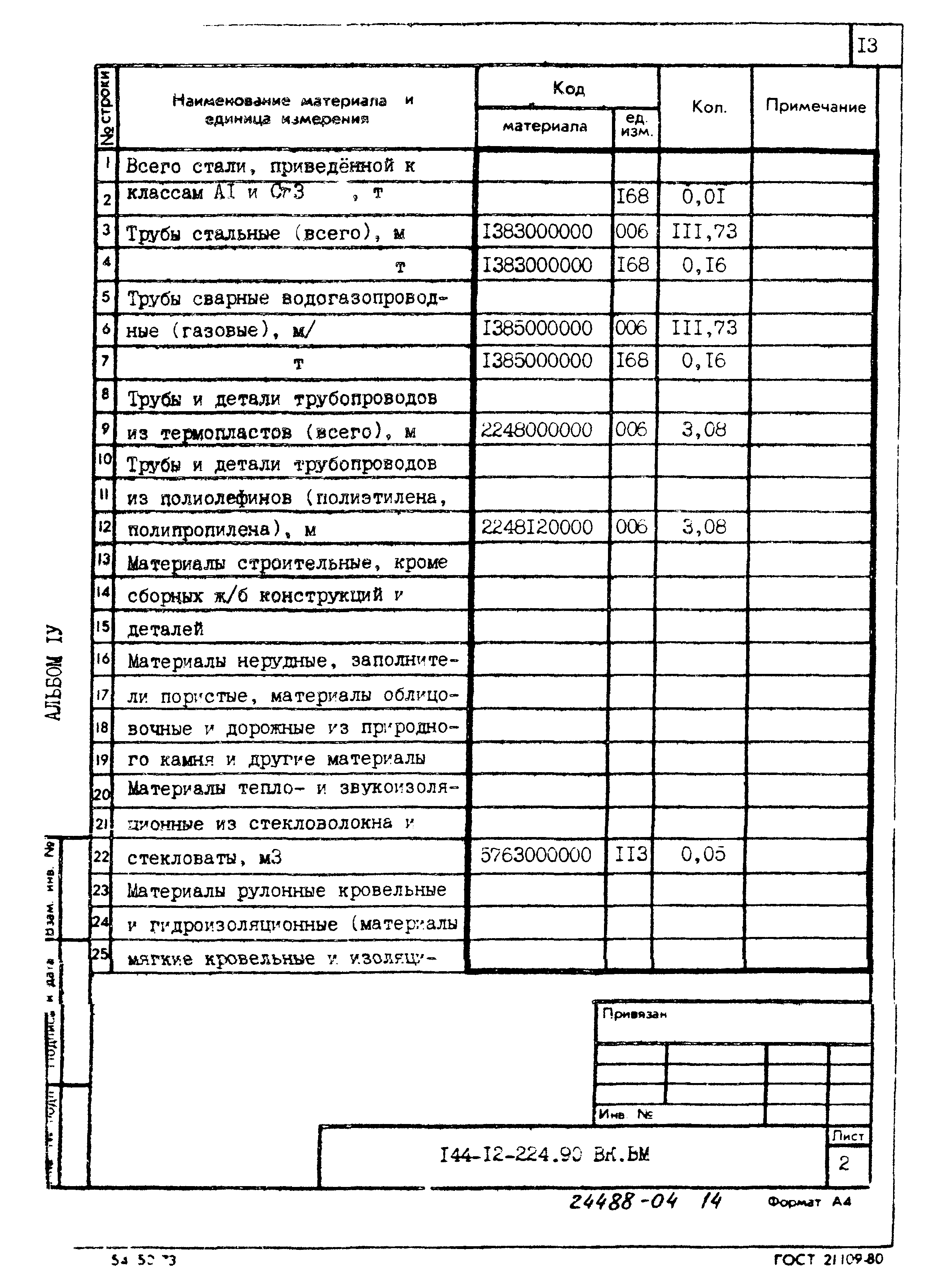 Типовой проект 144-12-224.90