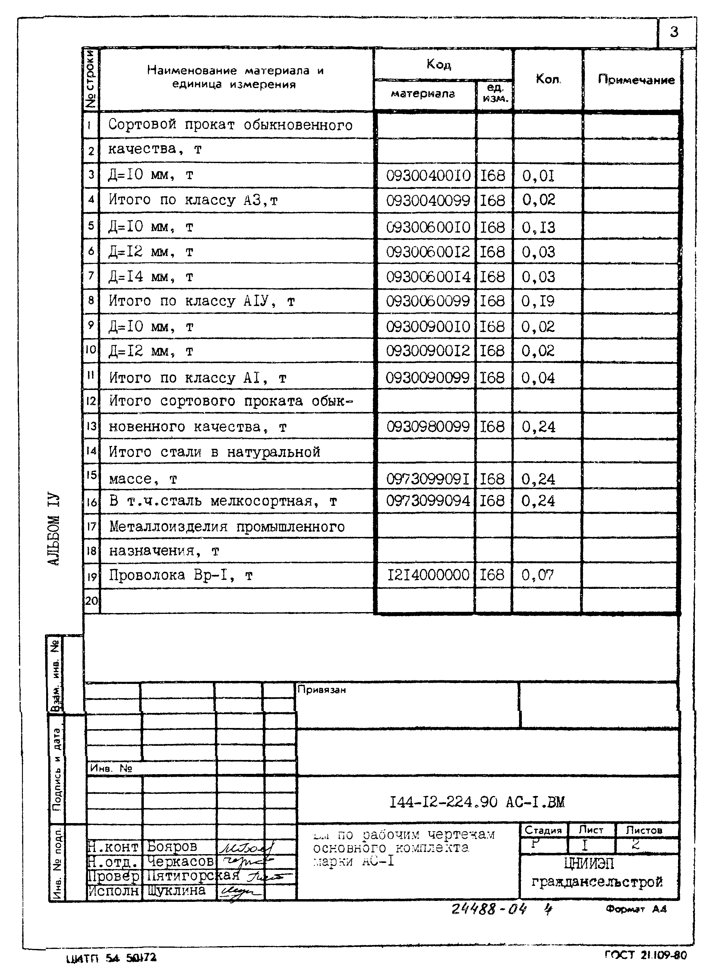 Типовой проект 144-12-224.90