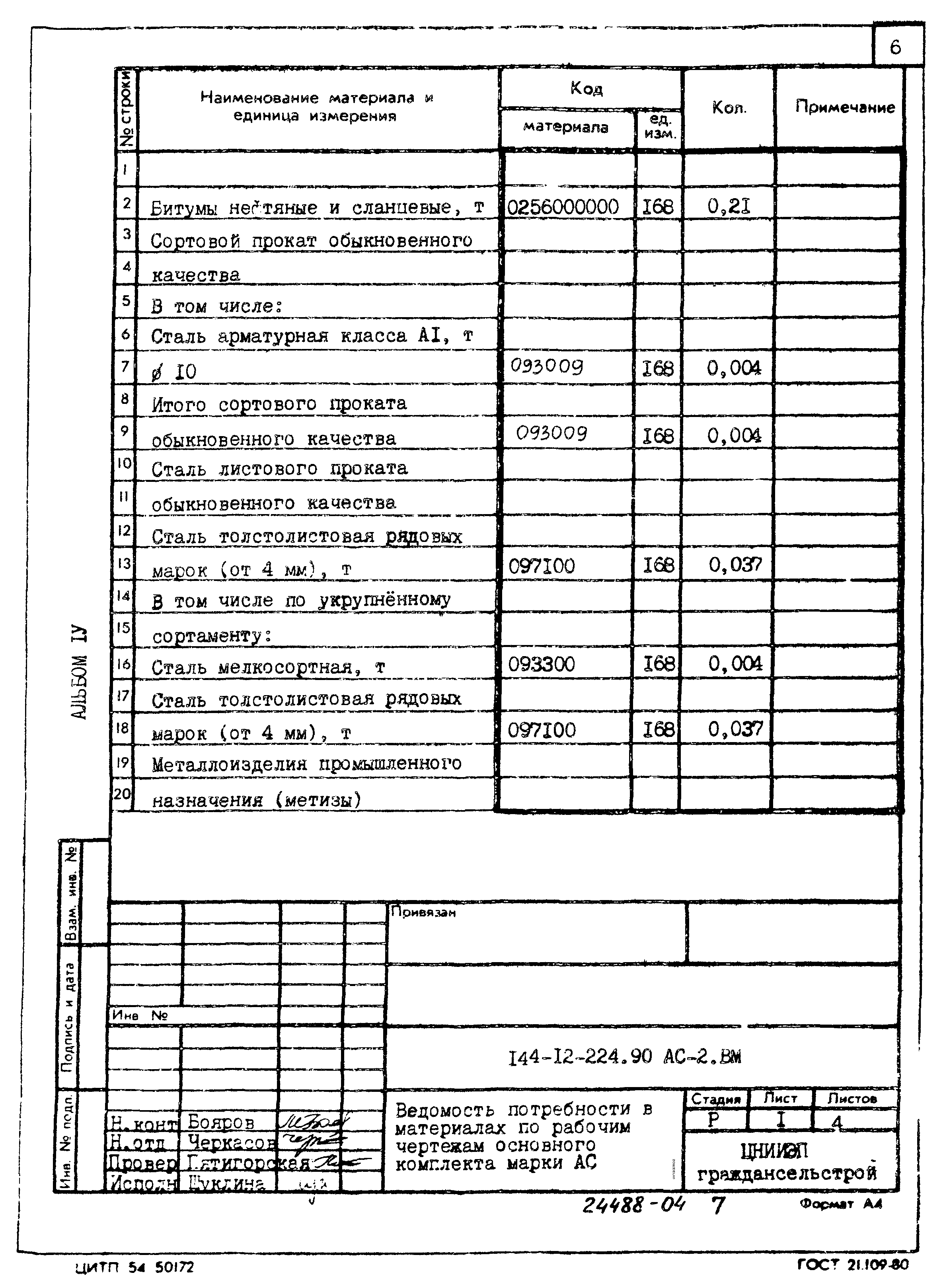 Типовой проект 144-12-224.90