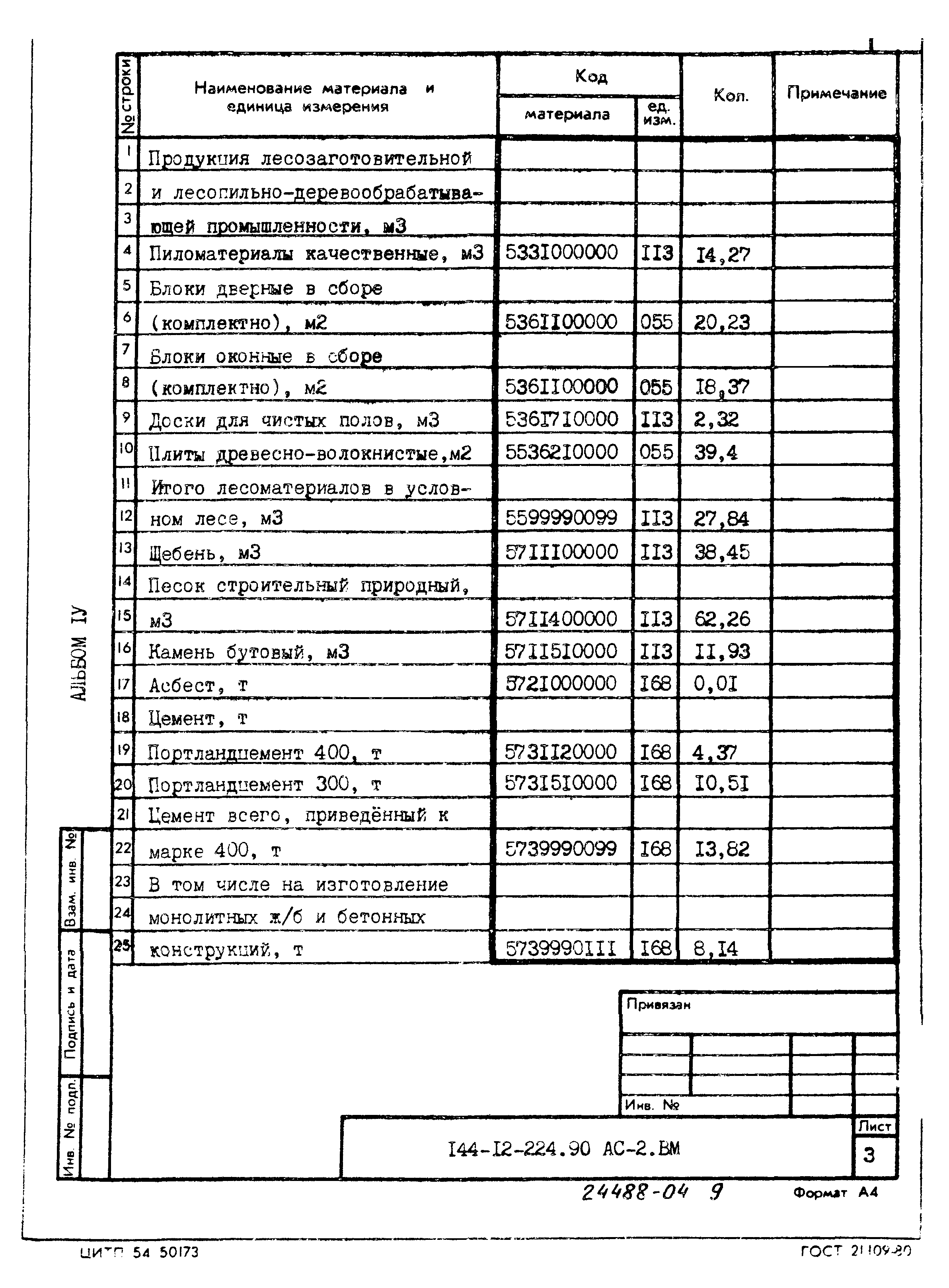 Типовой проект 144-12-224.90