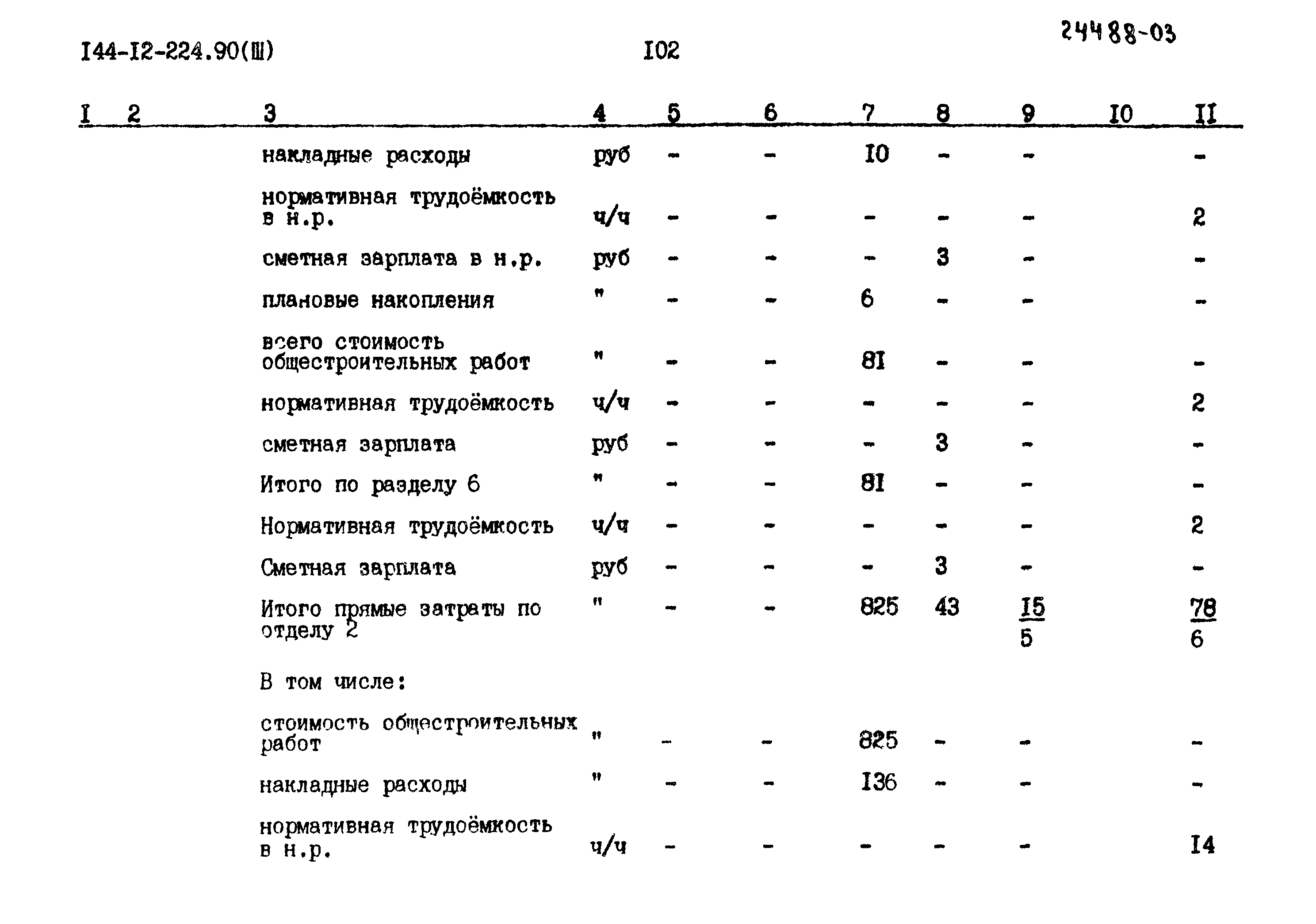 Типовой проект 144-12-224.90