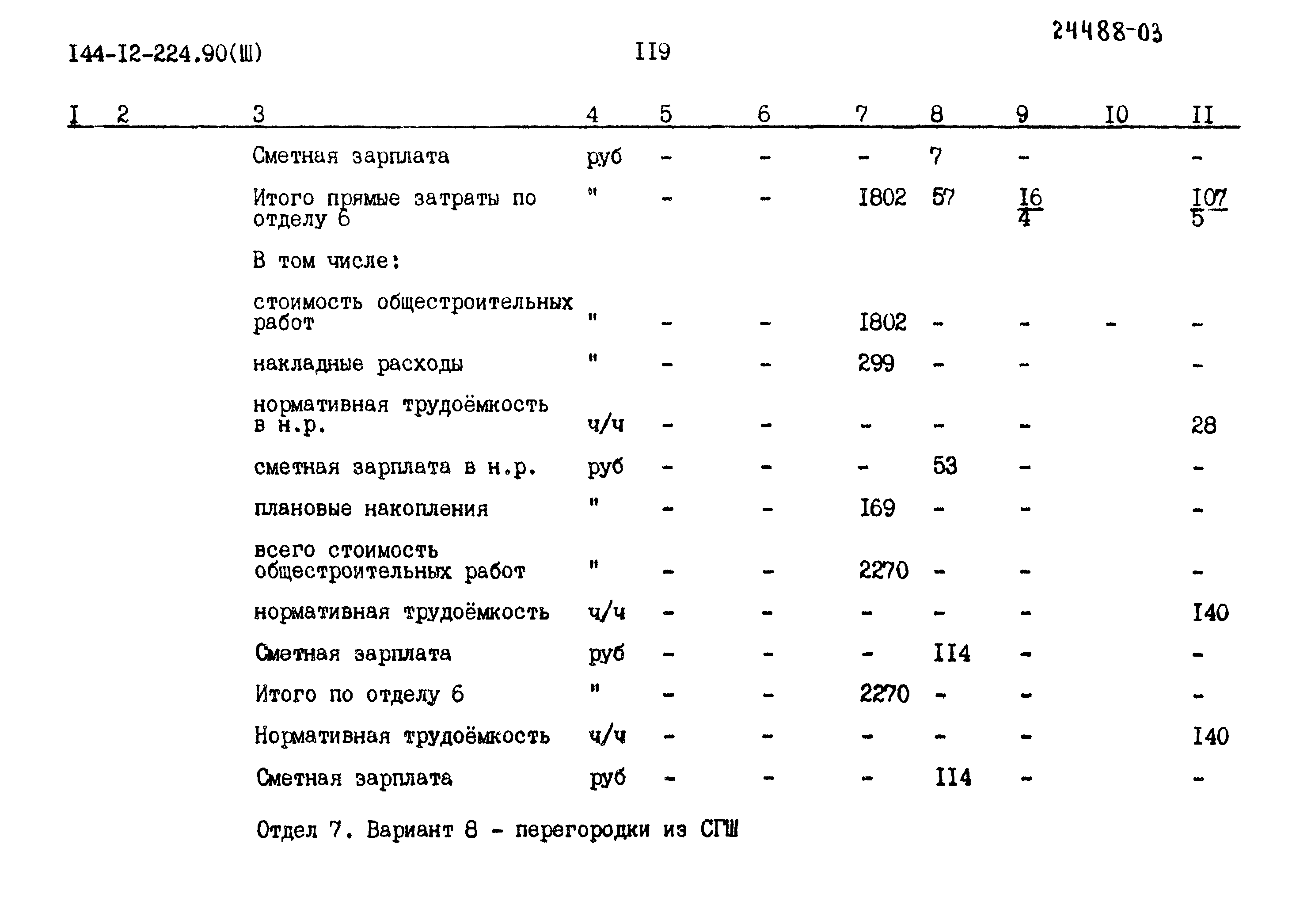 Типовой проект 144-12-224.90