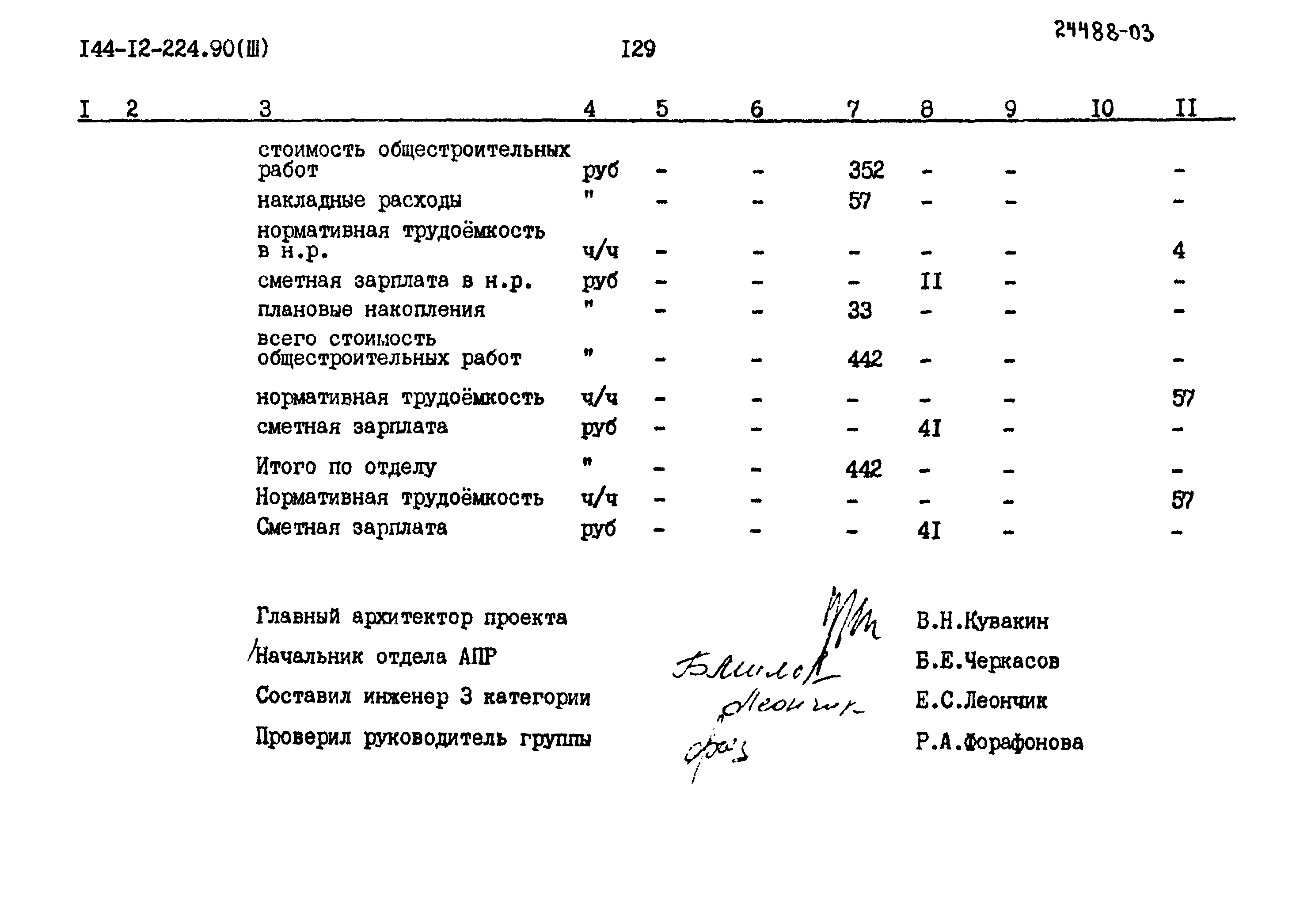 Типовой проект 144-12-224.90