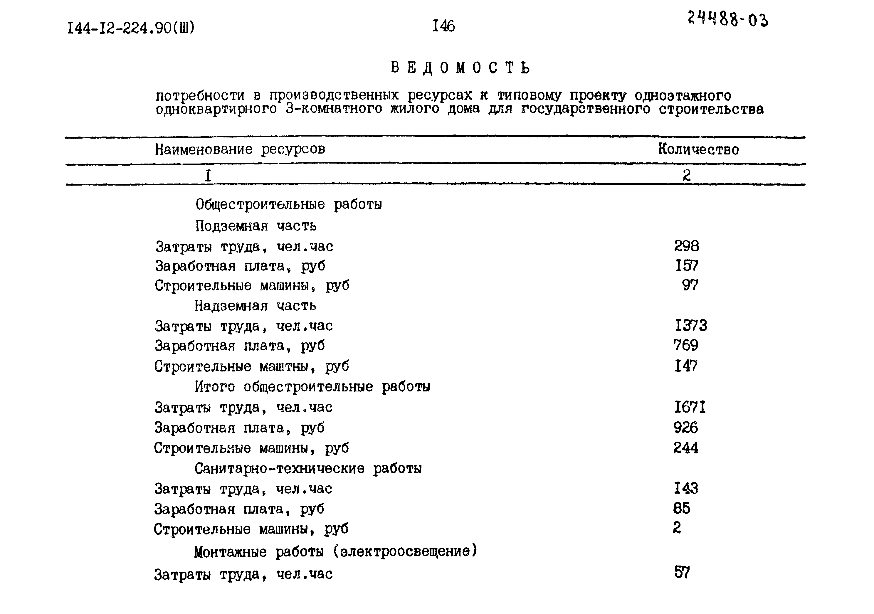 Типовой проект 144-12-224.90