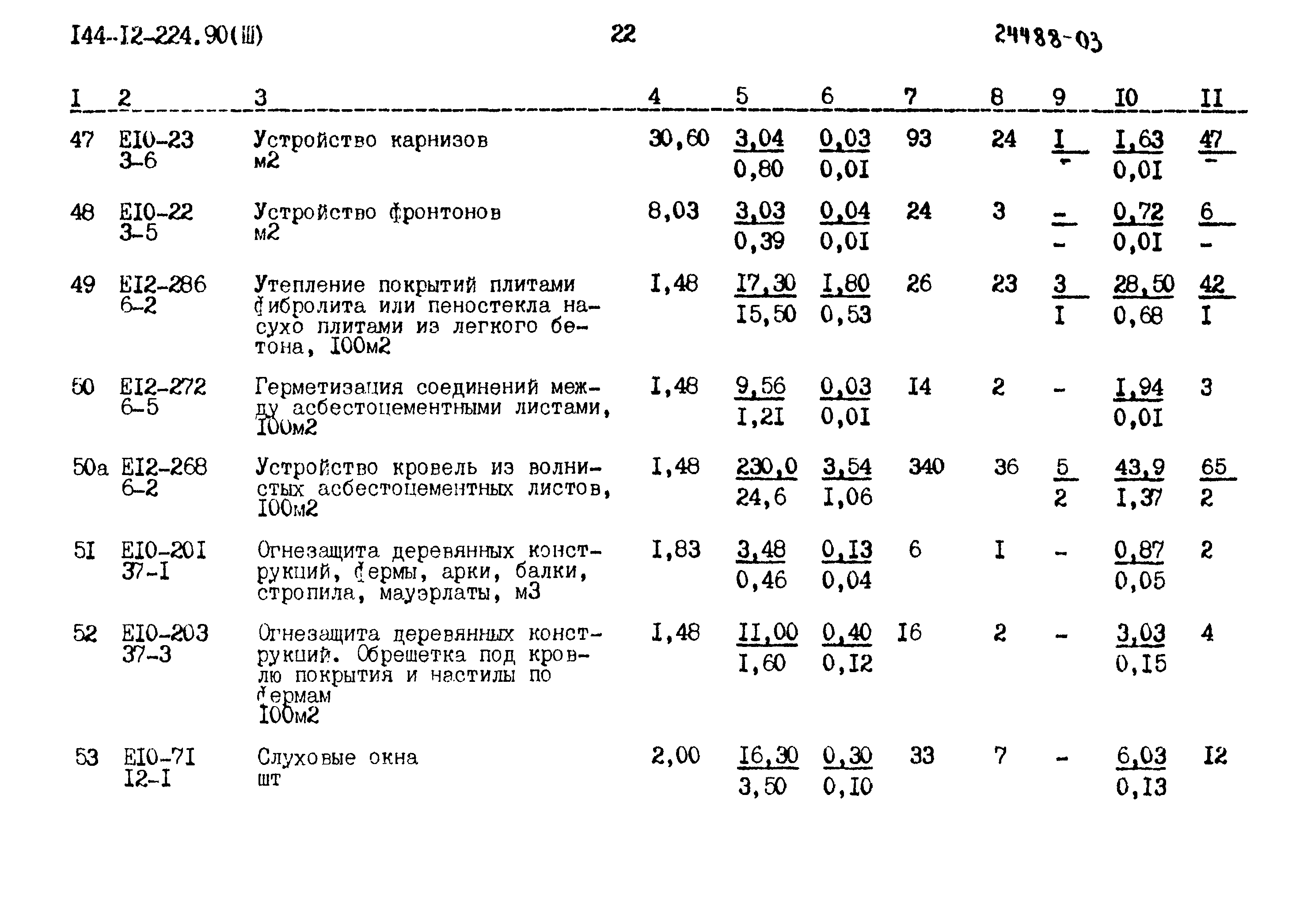 Типовой проект 144-12-224.90