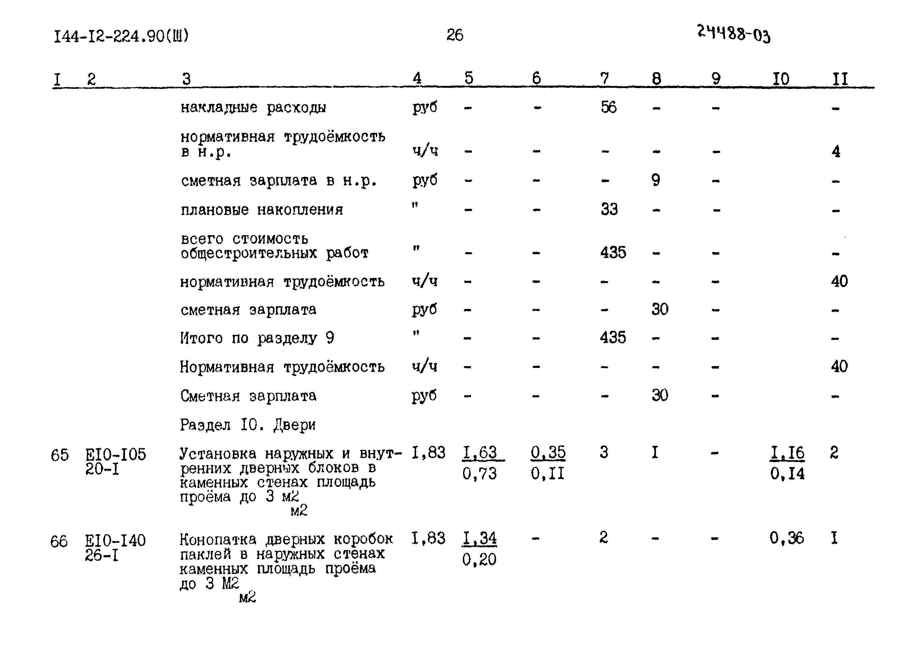 Типовой проект 144-12-224.90