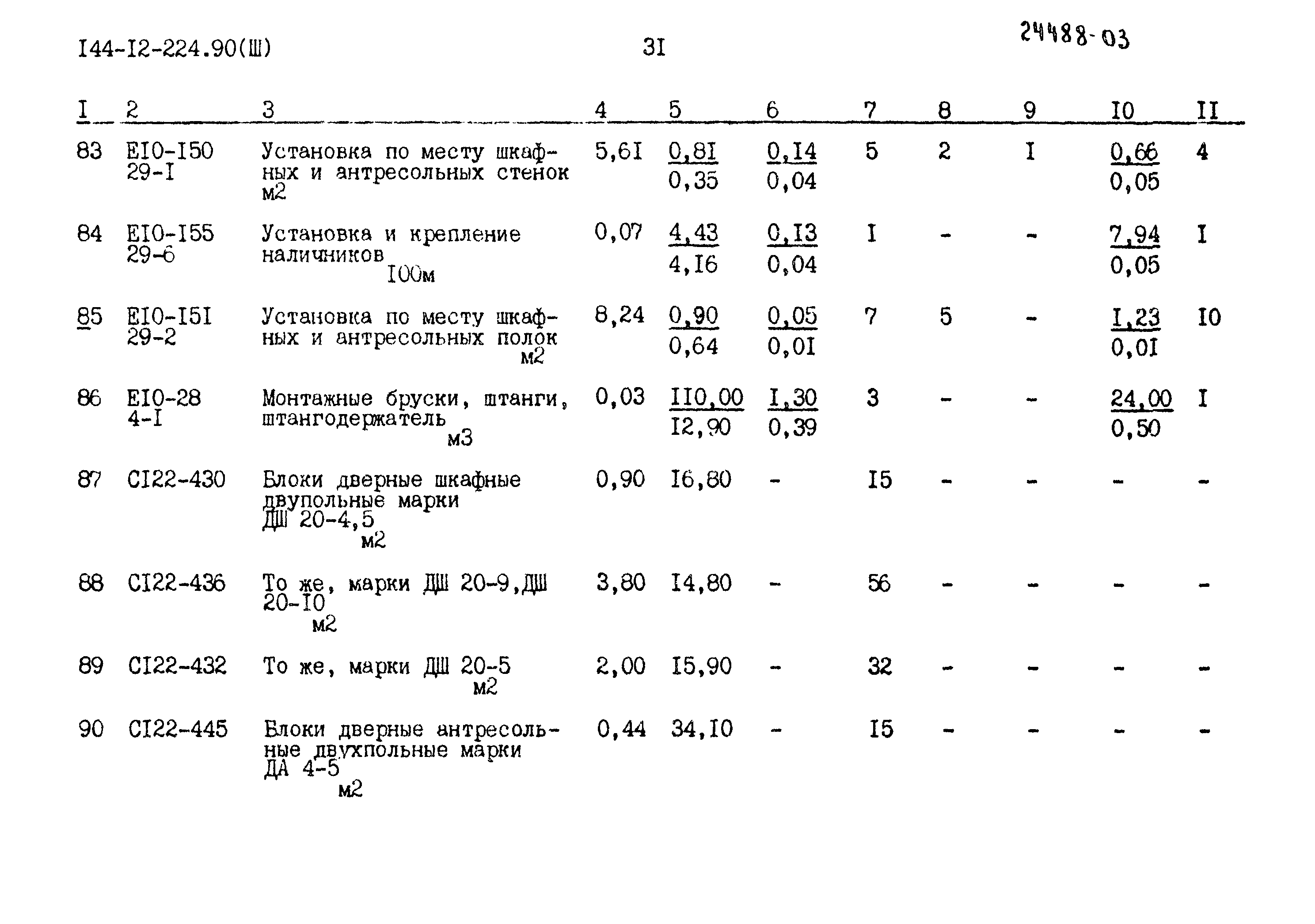 Типовой проект 144-12-224.90