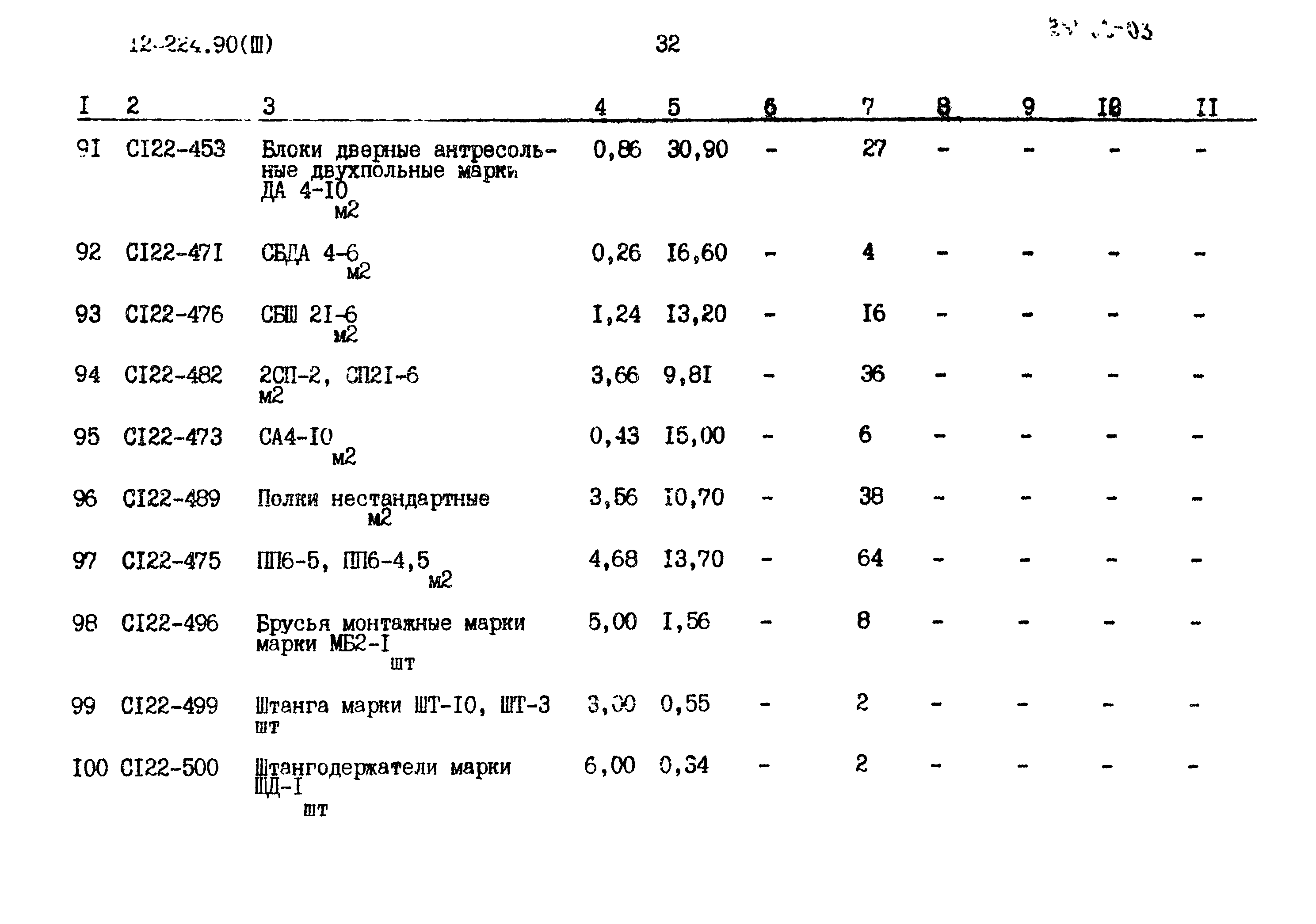 Типовой проект 144-12-224.90