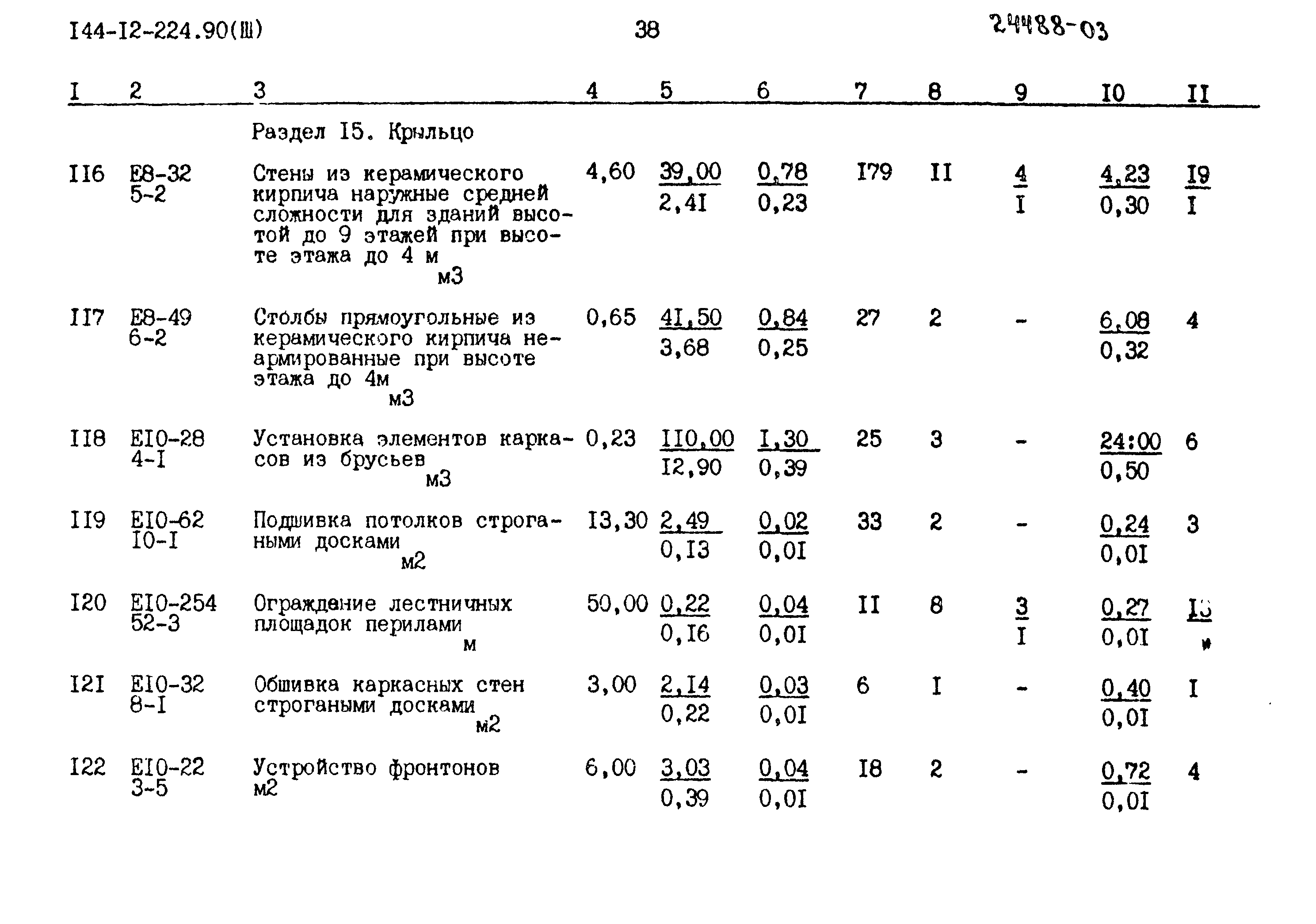 Типовой проект 144-12-224.90