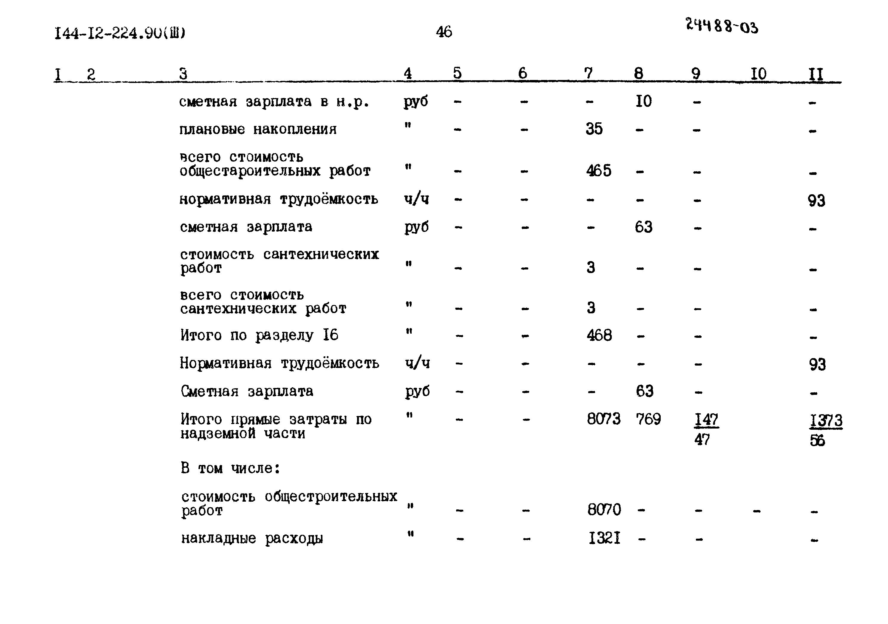 Типовой проект 144-12-224.90