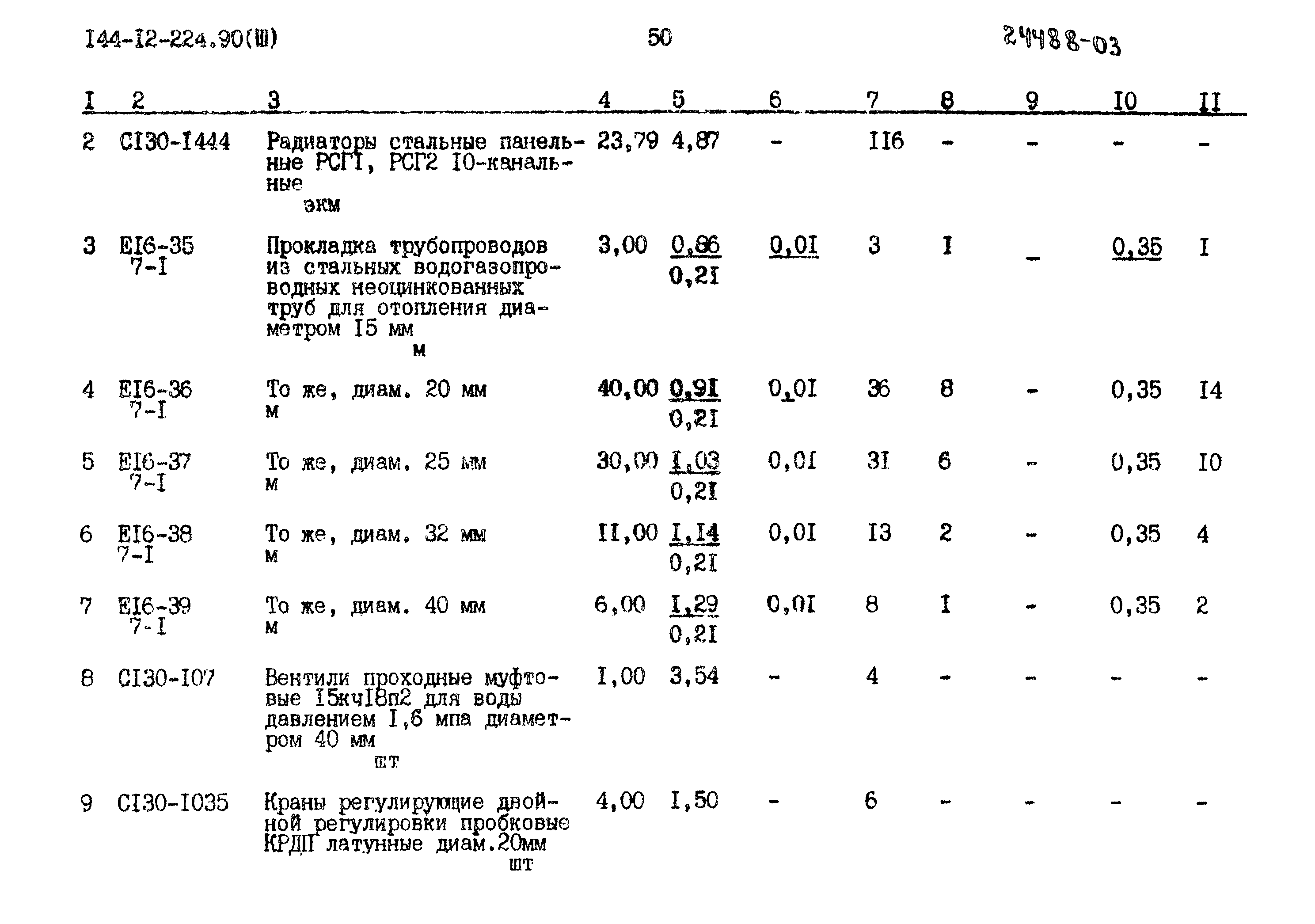 Типовой проект 144-12-224.90