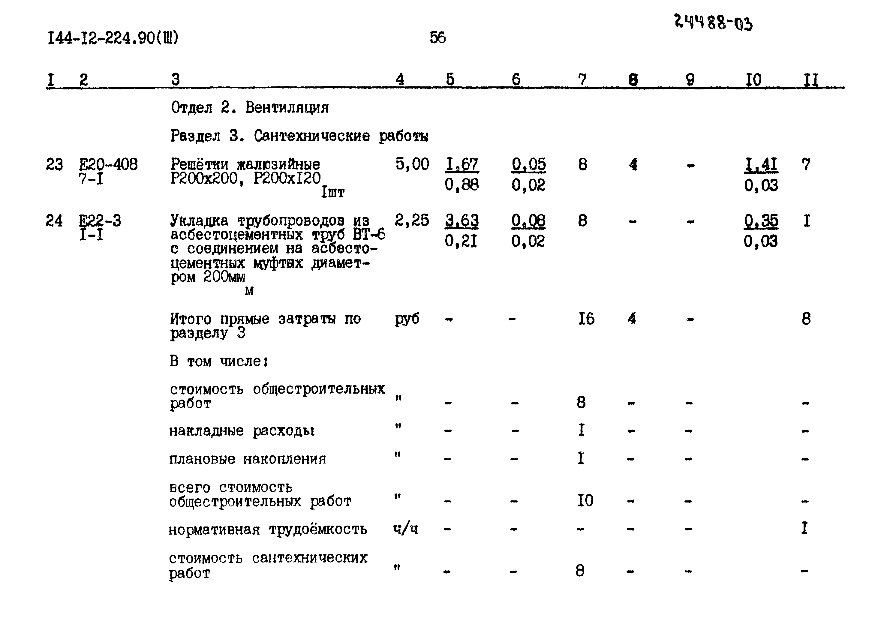 Типовой проект 144-12-224.90