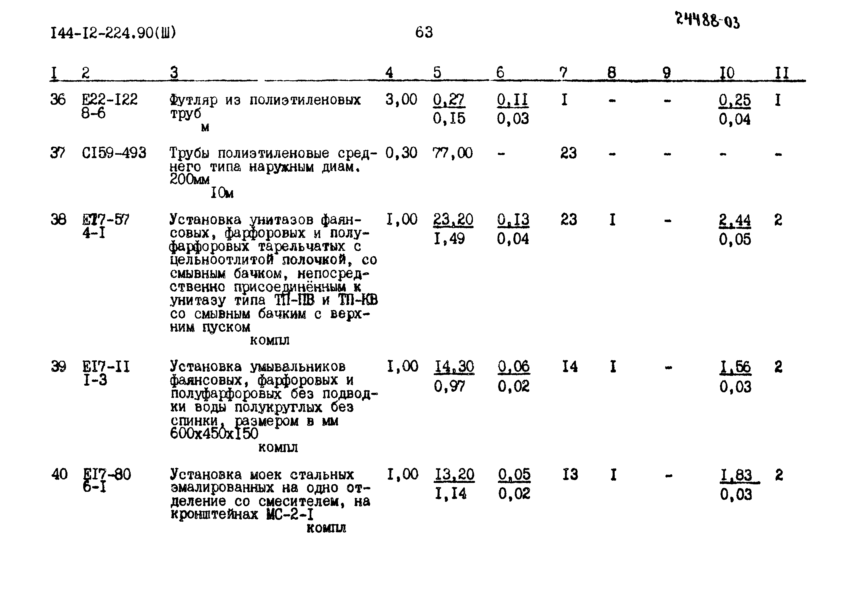 Типовой проект 144-12-224.90