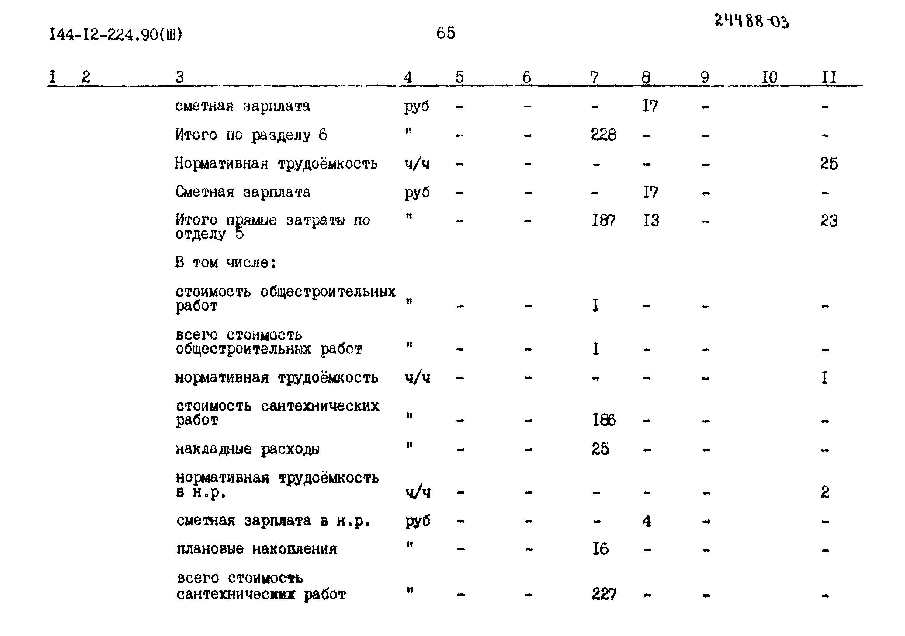 Типовой проект 144-12-224.90