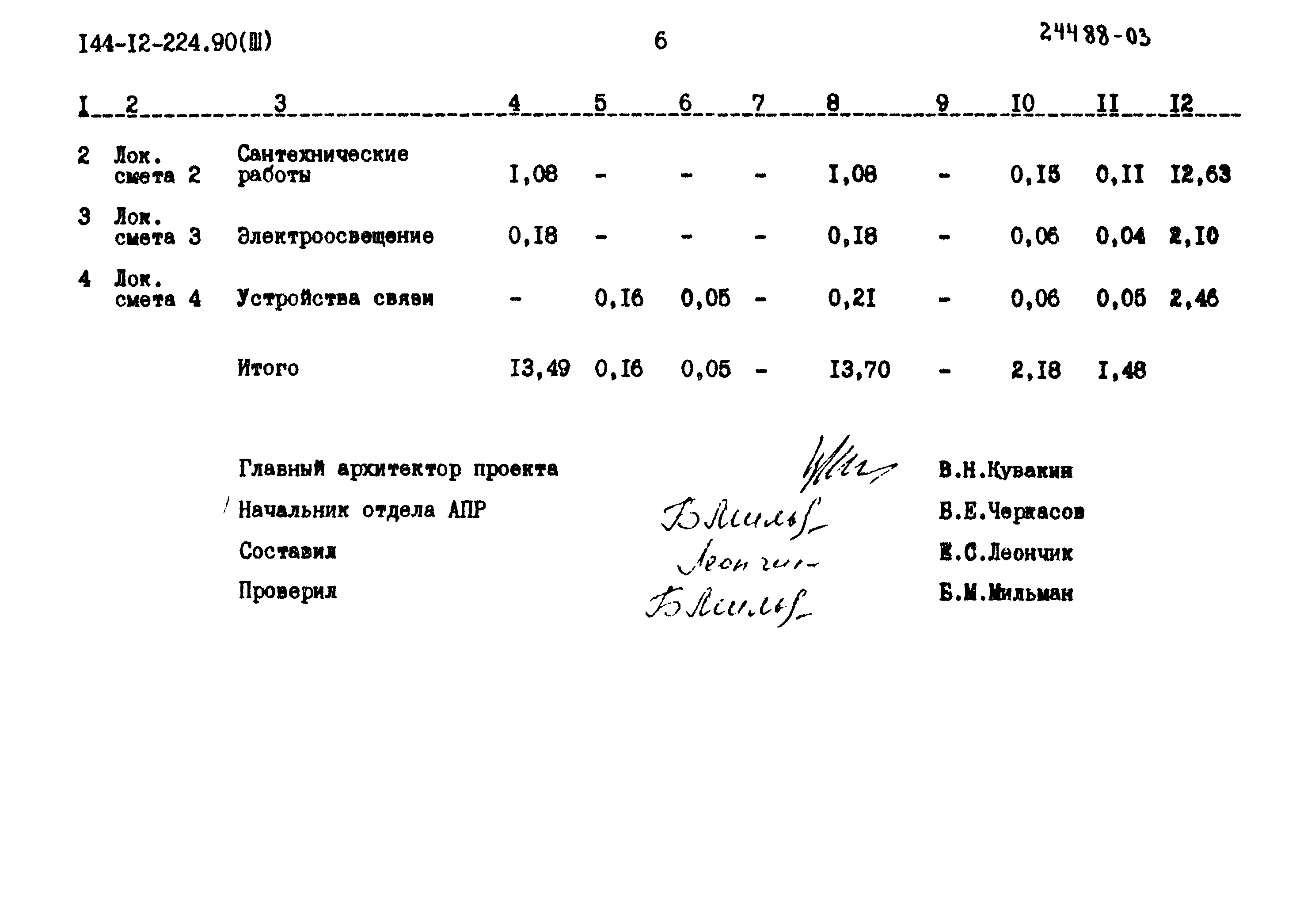 Типовой проект 144-12-224.90