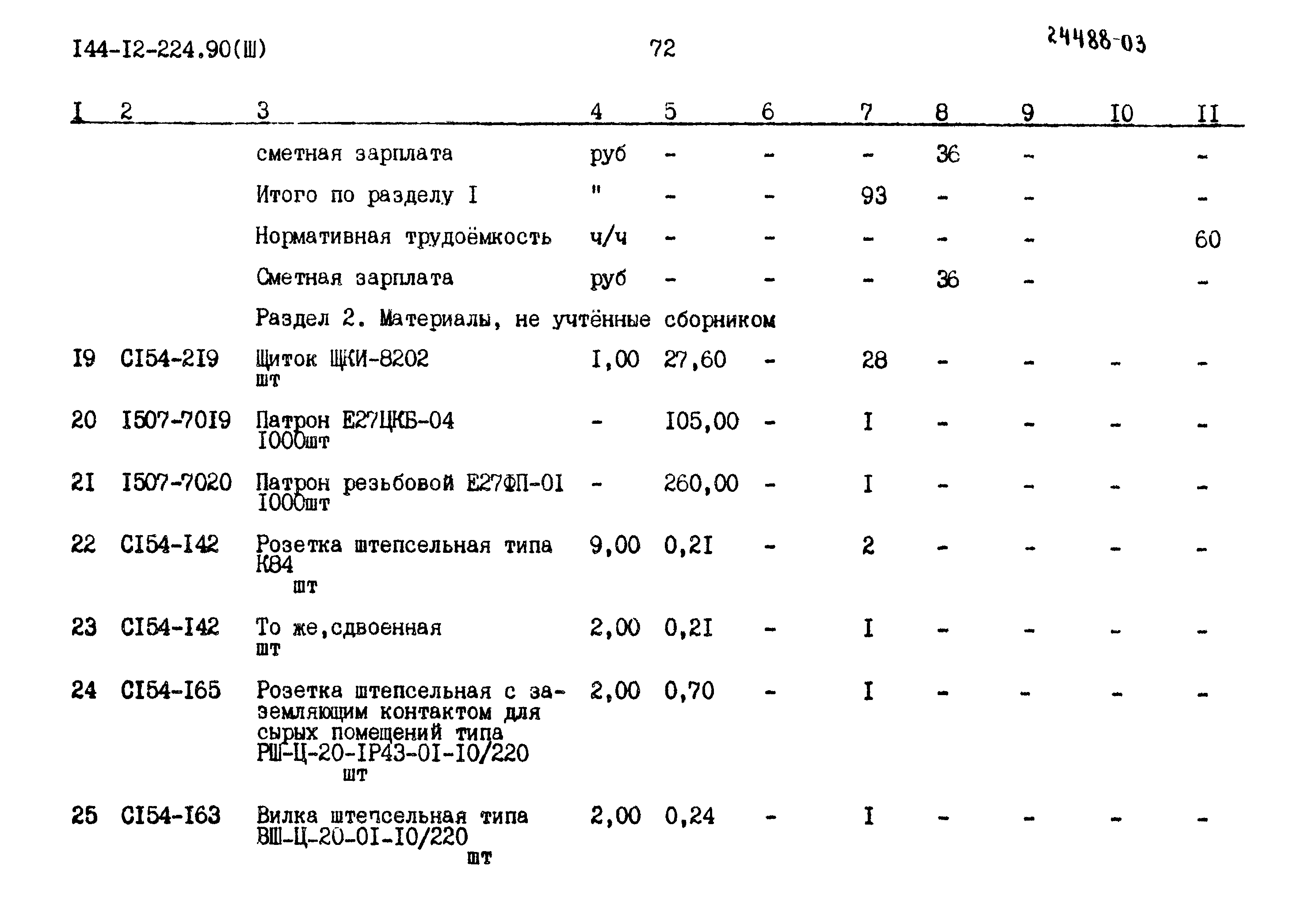 Типовой проект 144-12-224.90