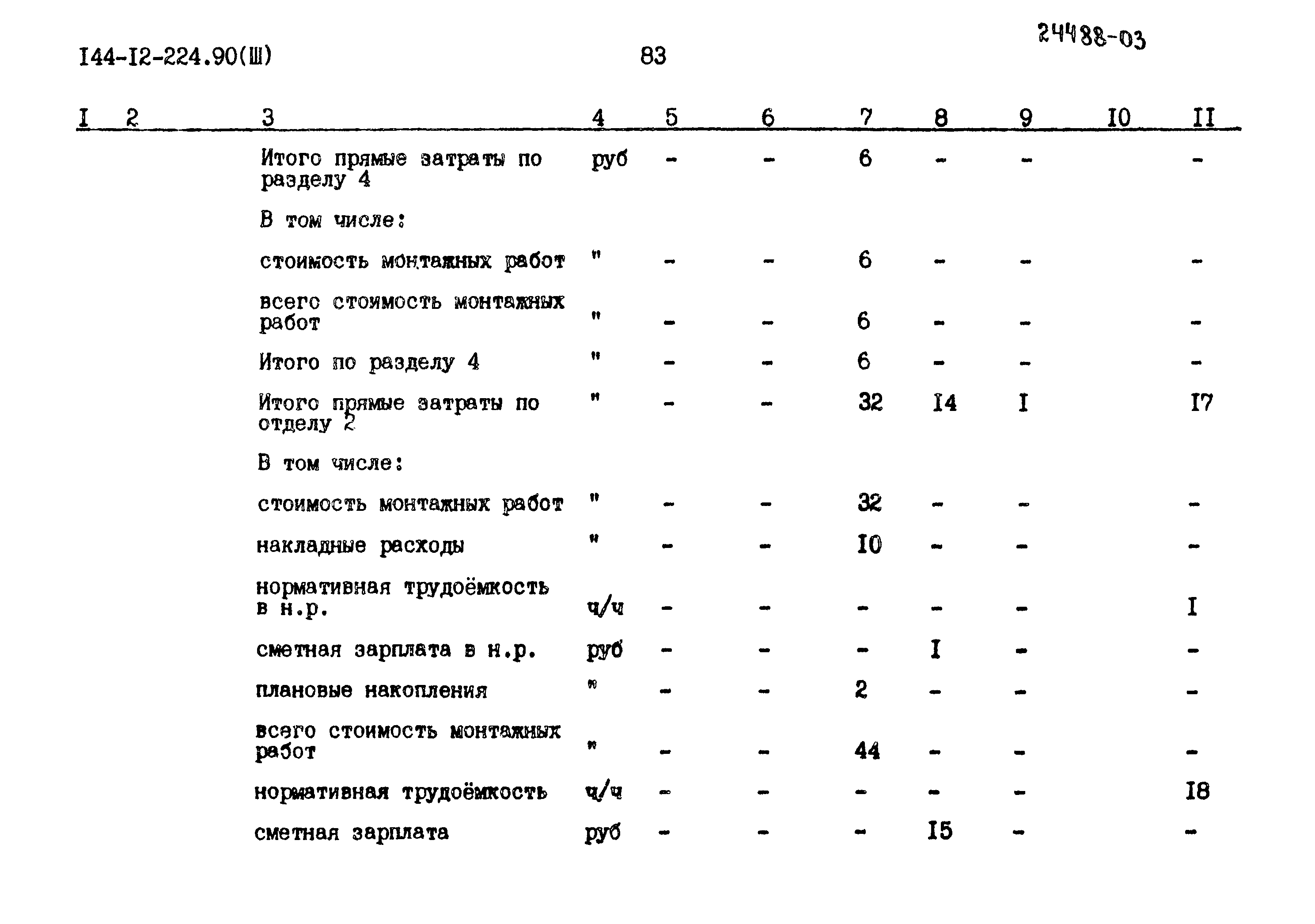 Типовой проект 144-12-224.90