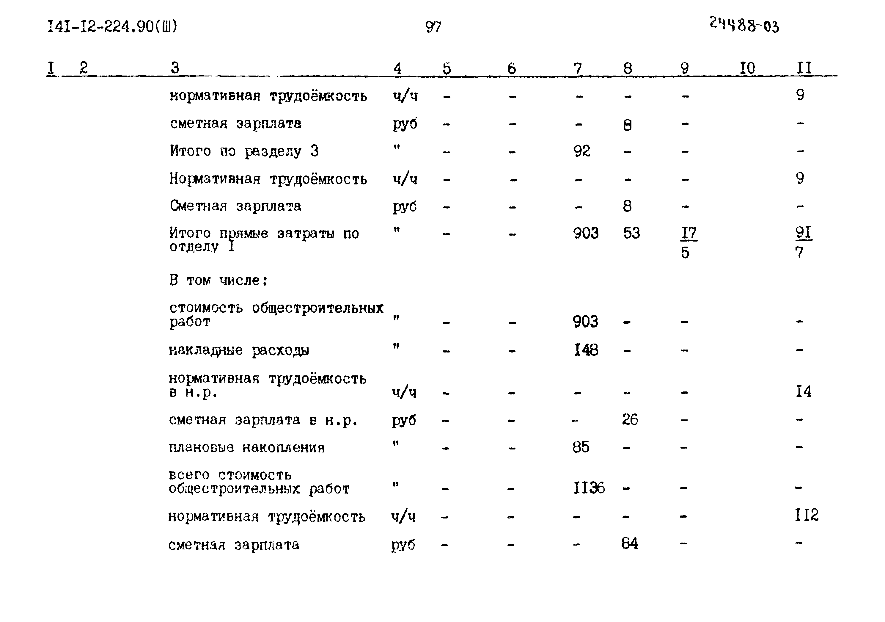 Типовой проект 144-12-224.90