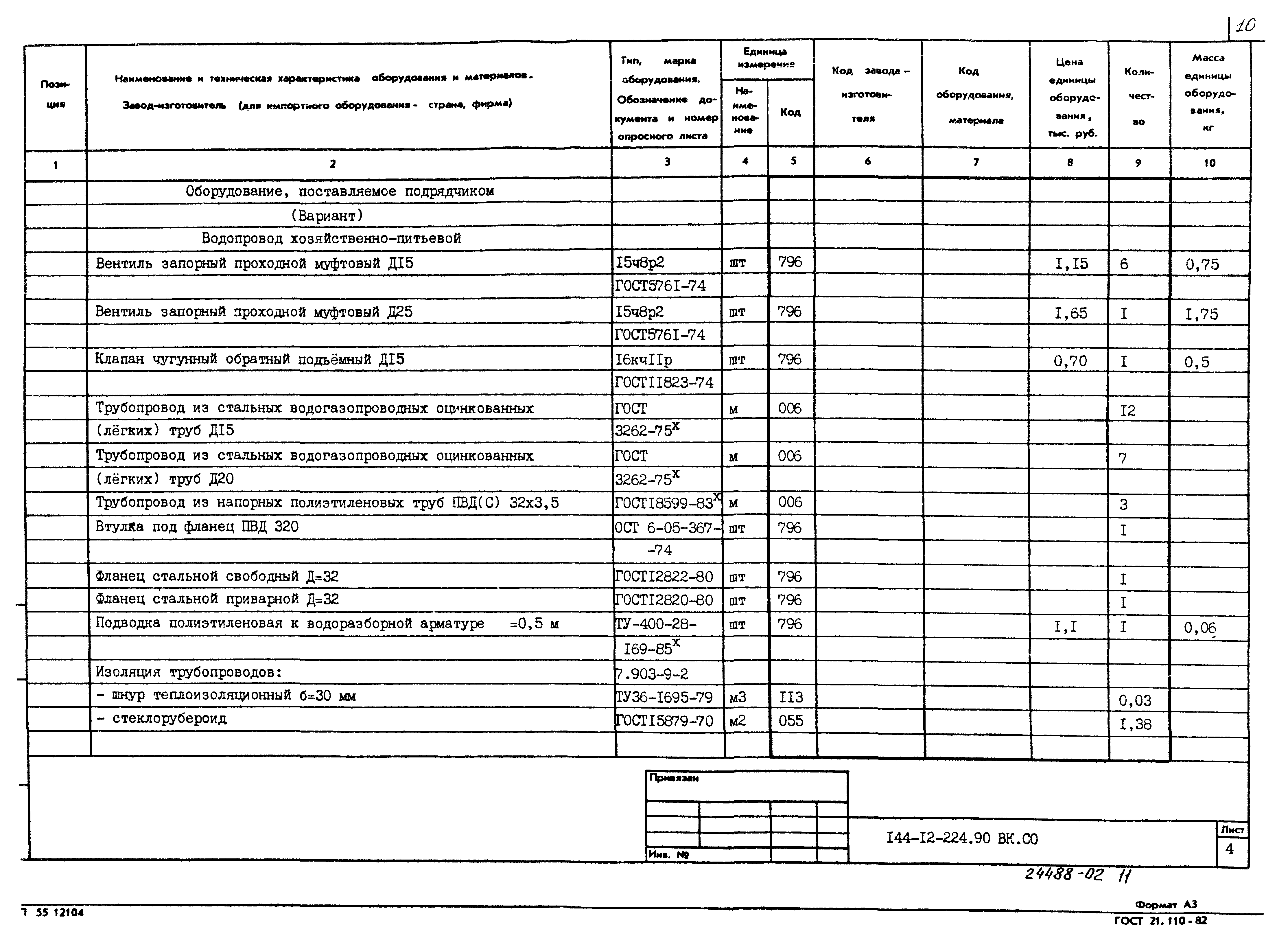 Типовой проект 144-12-224.90