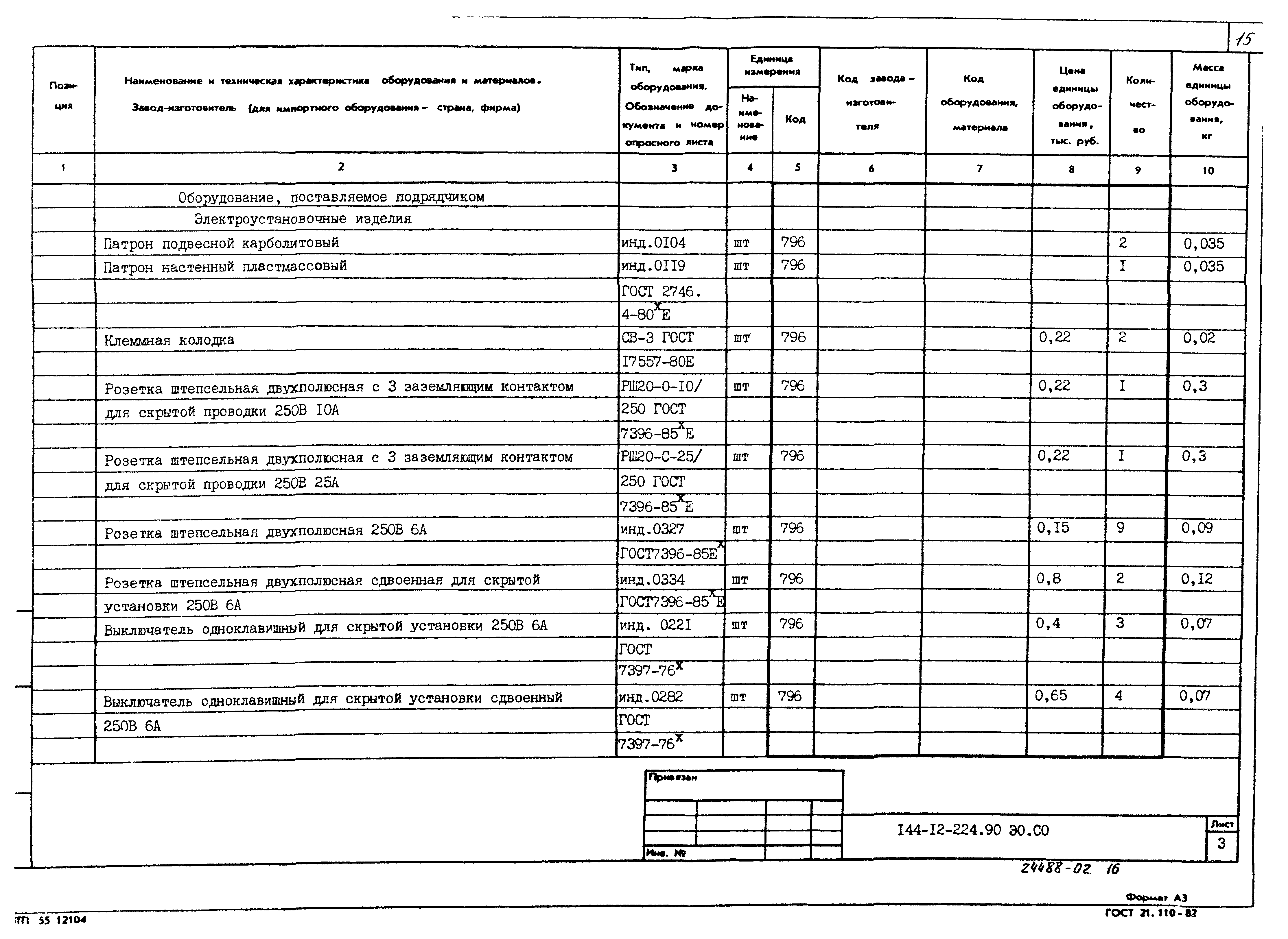 Типовой проект 144-12-224.90