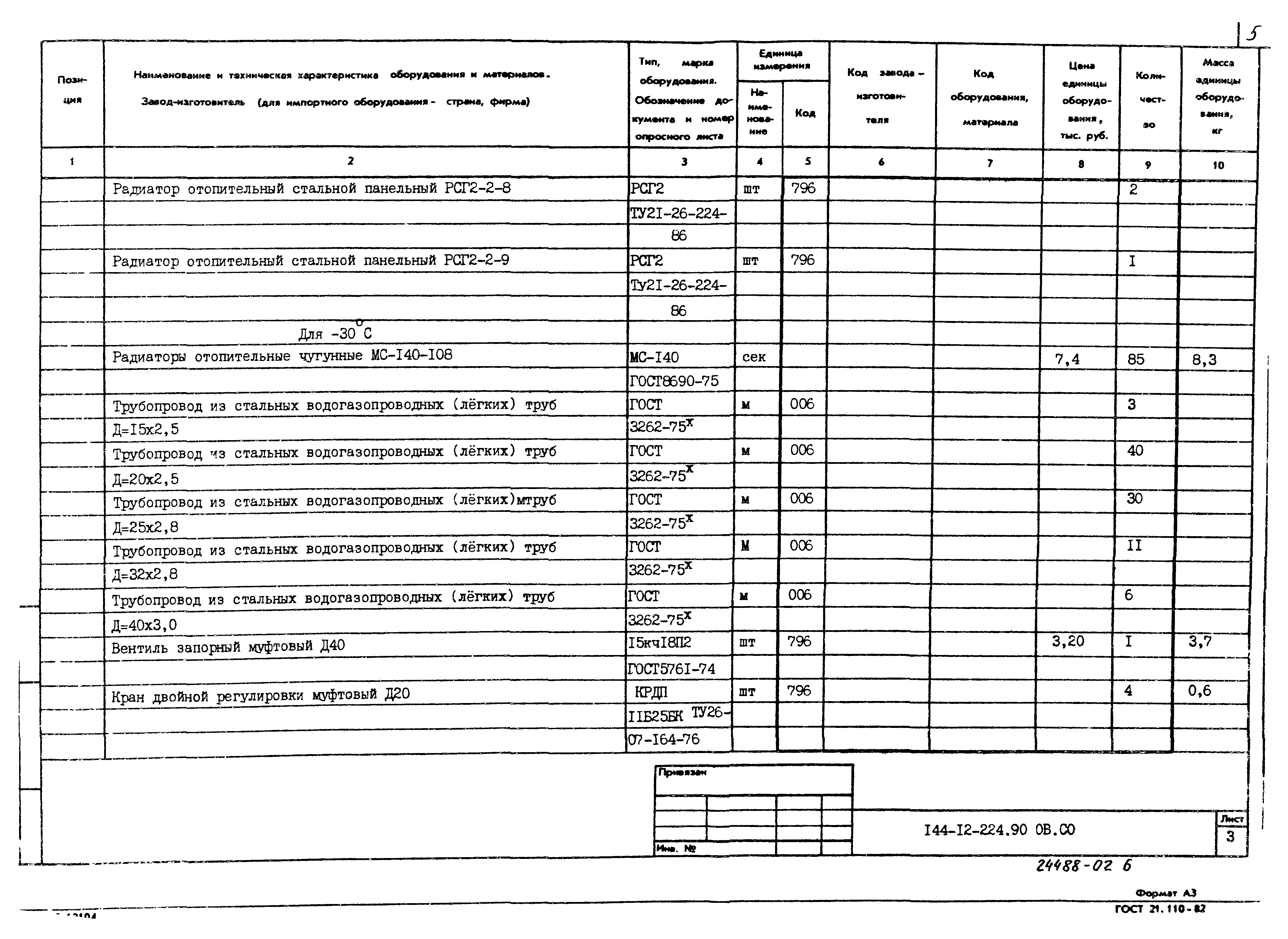 Типовой проект 144-12-224.90